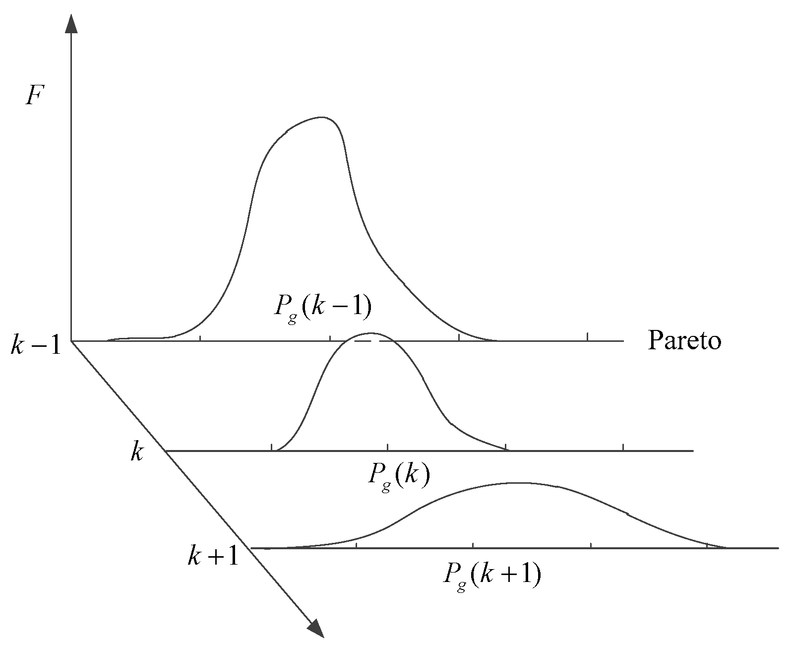 Electronics 12 03027 g002