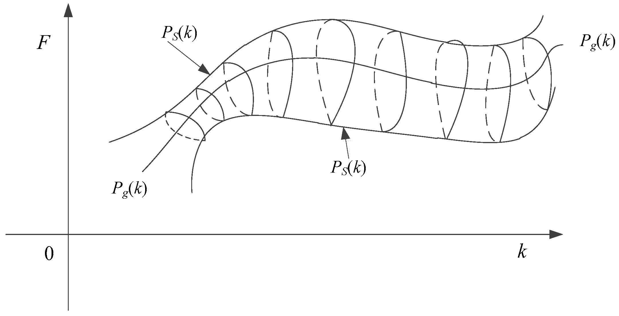 Electronics 12 03027 g003