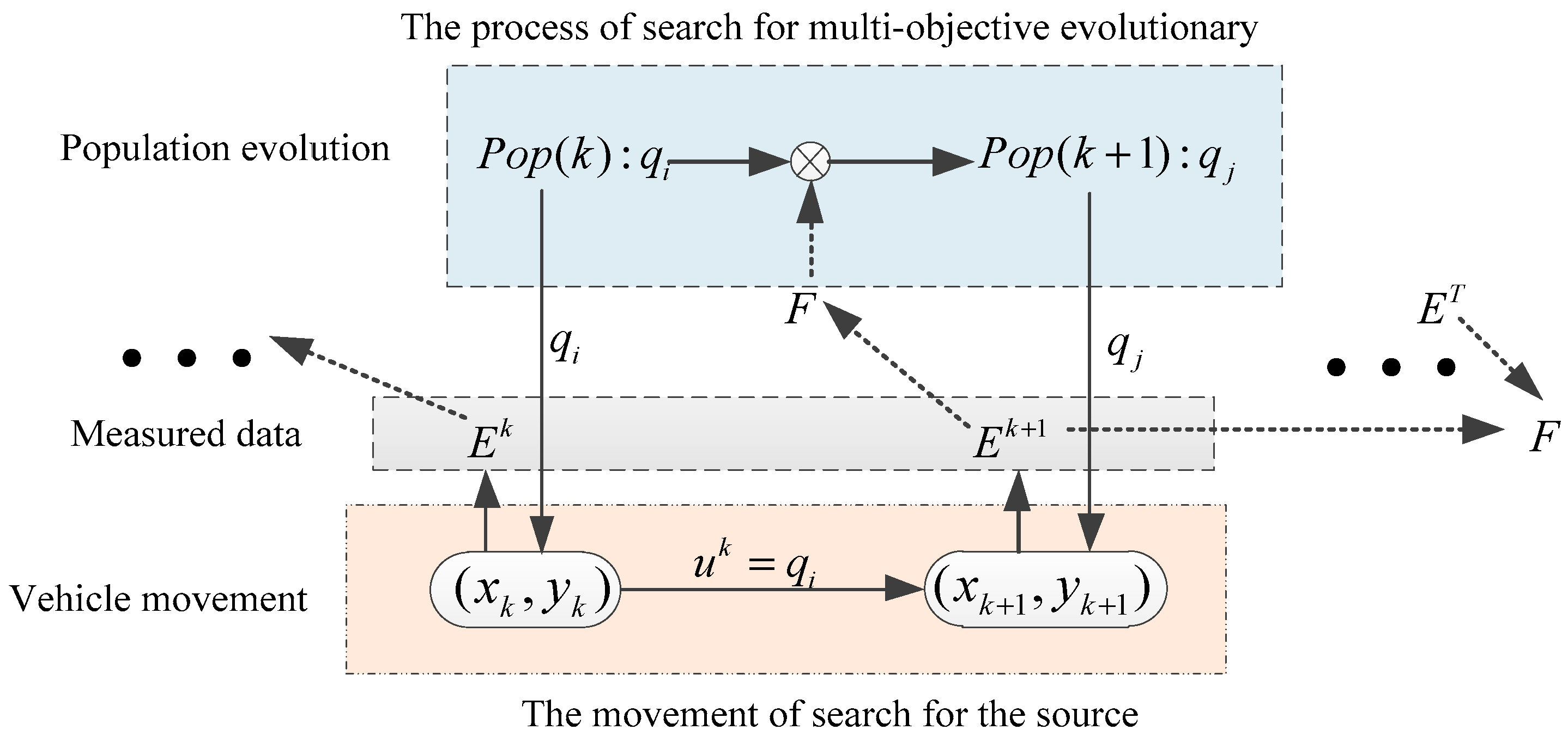 Electronics 12 03027 g004
