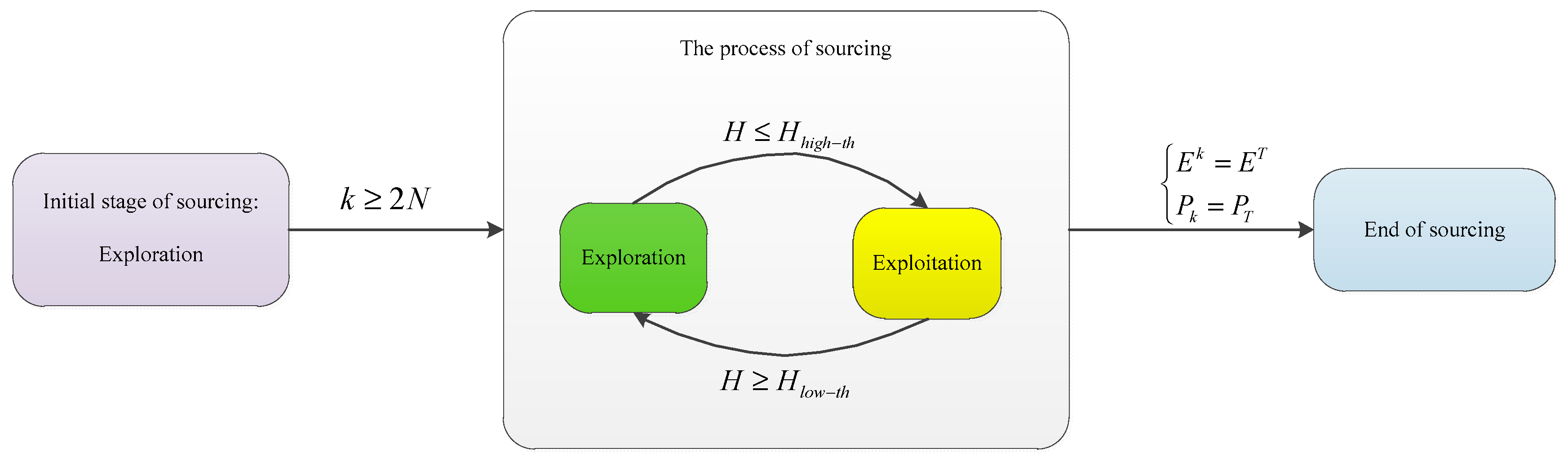 Electronics 12 03027 g005
