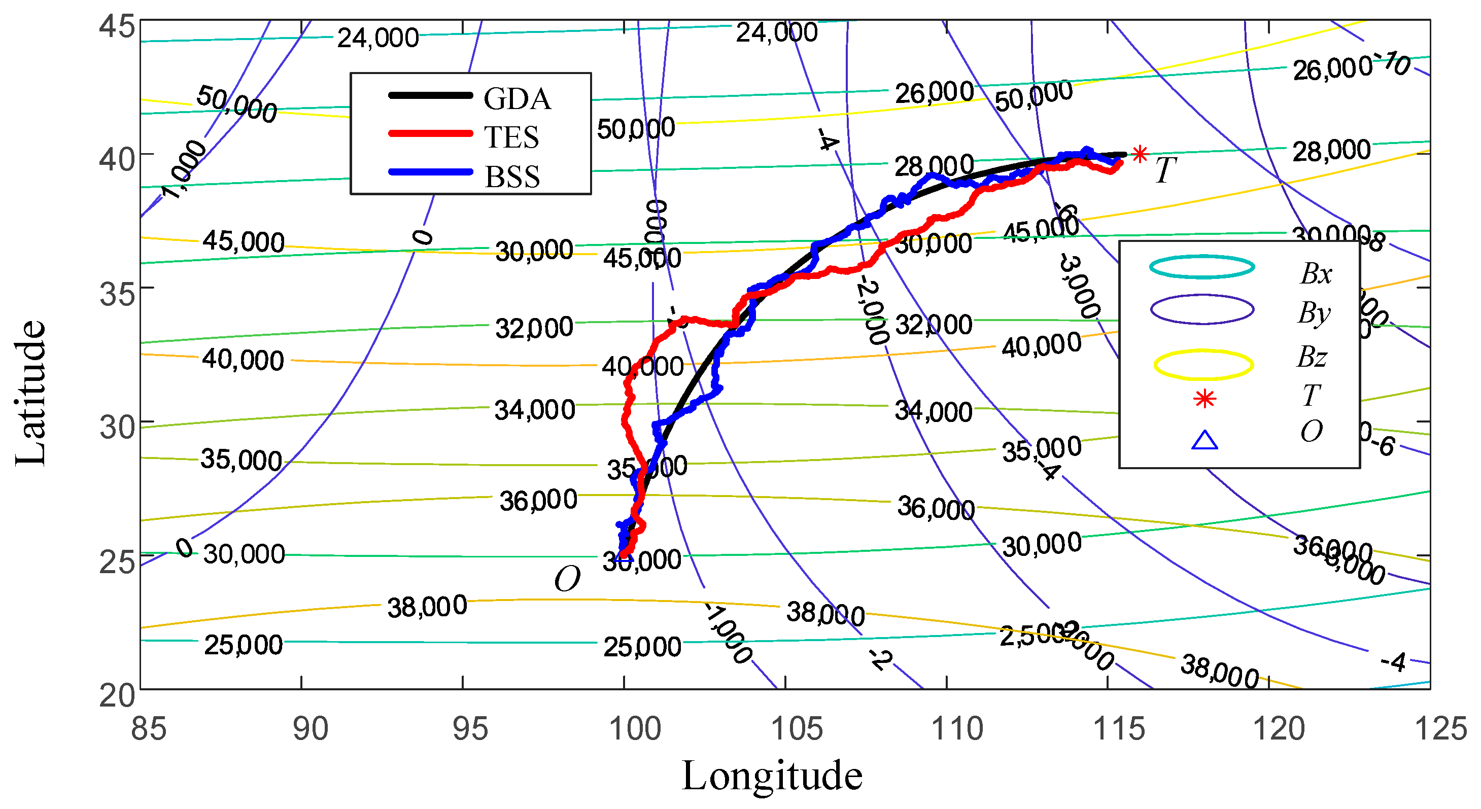 Electronics 12 03027 g006