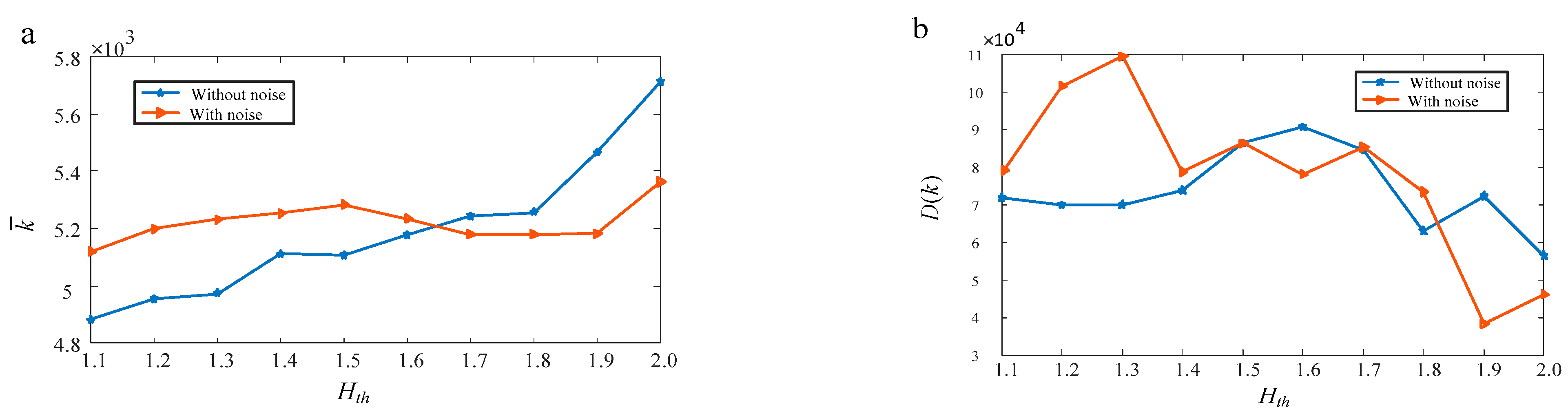 Electronics 12 03027 g007