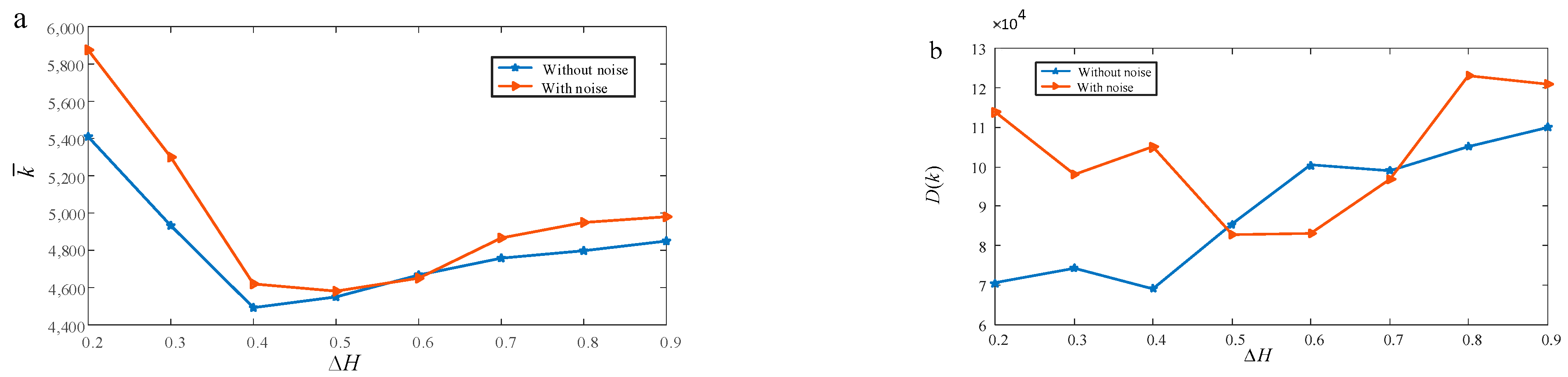Electronics 12 03027 g008