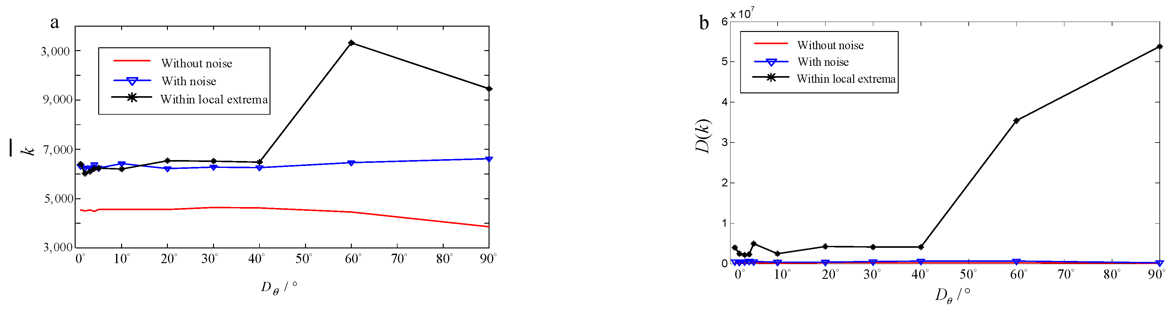 Electronics 12 03027 g010