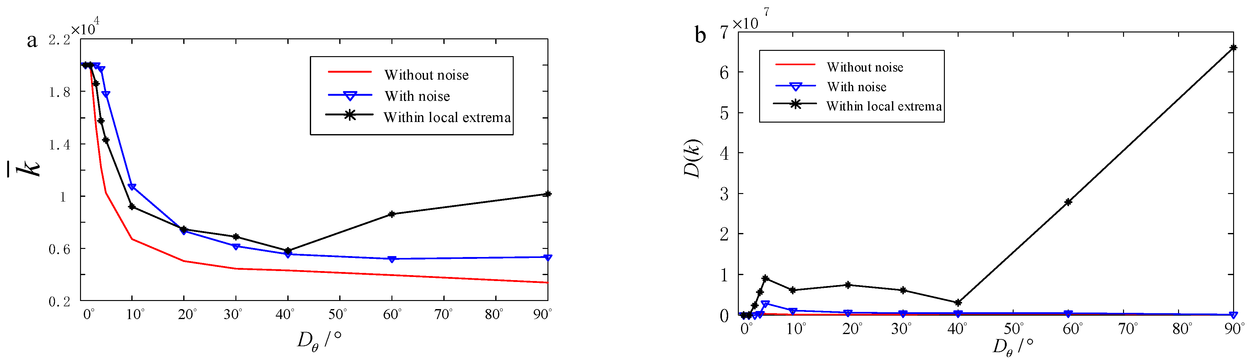 Electronics 12 03027 g011