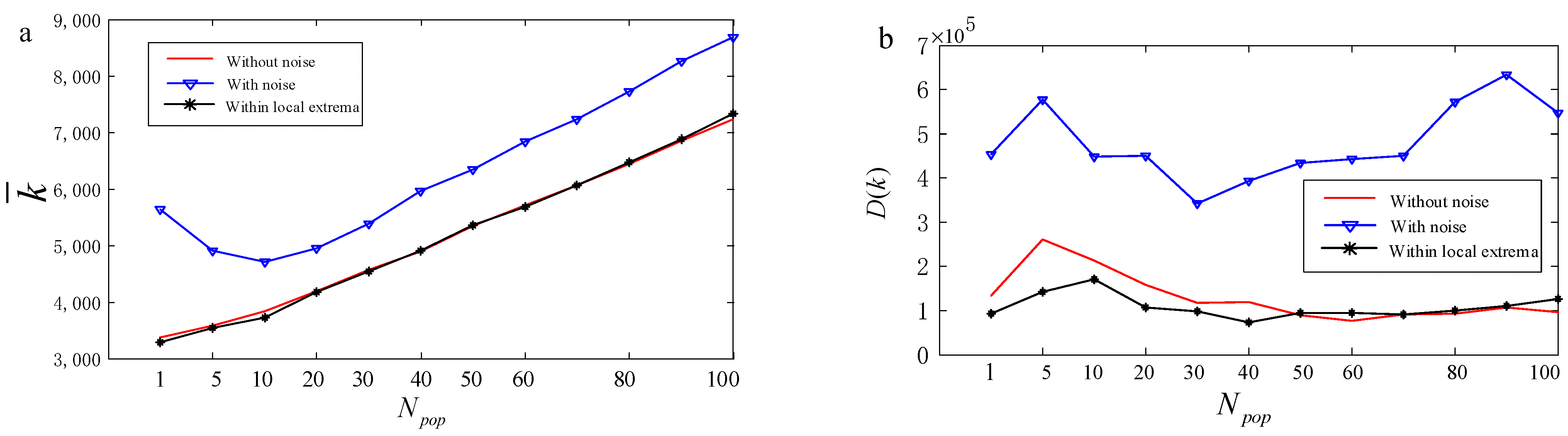 Electronics 12 03027 g012