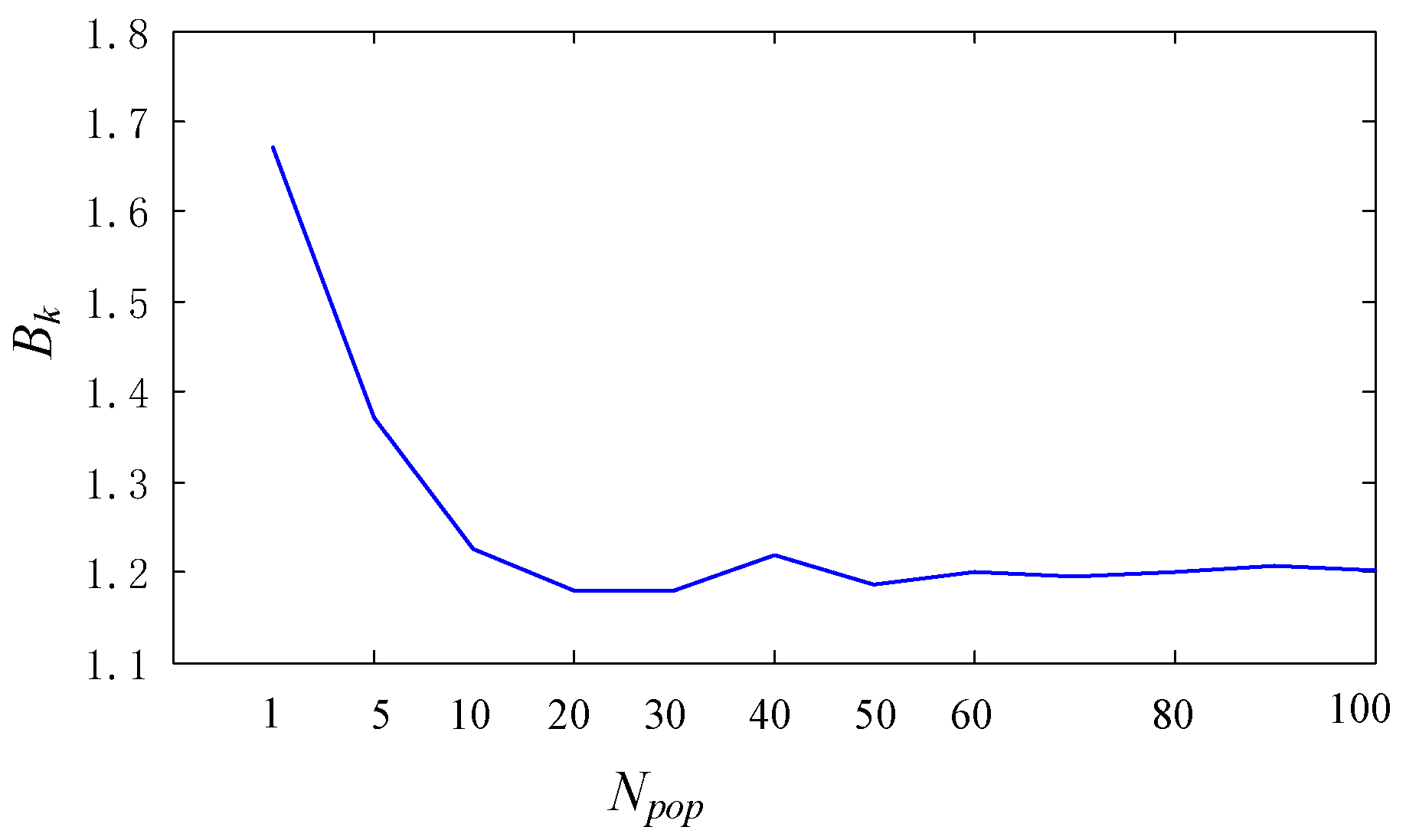 Electronics 12 03027 g013