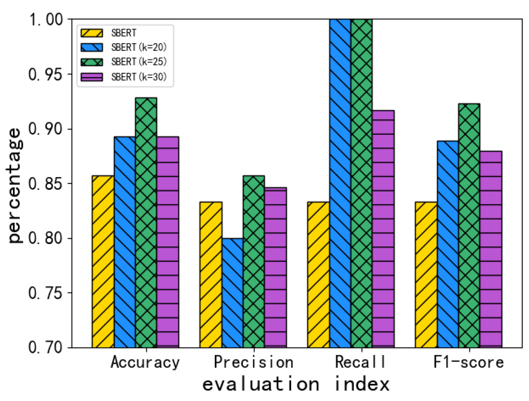 Electronics 12 03030 g006 Electronics 12 03030 g006