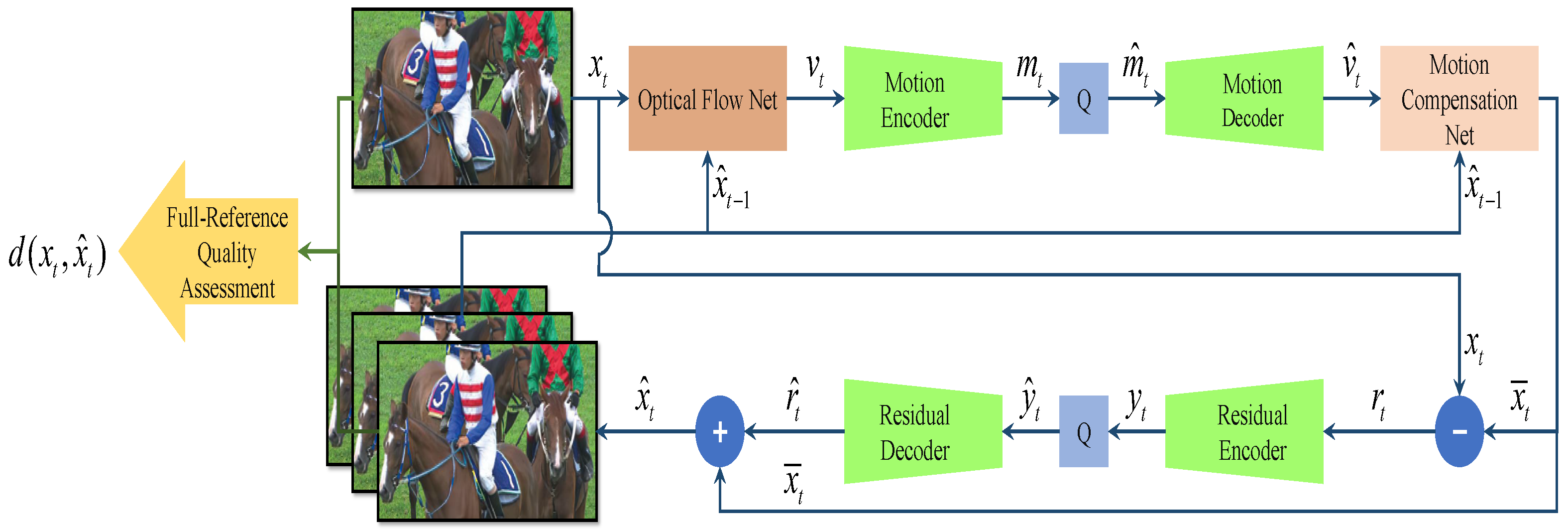 Electronics 12 03036 g002 Electronics 12 03036 g002
