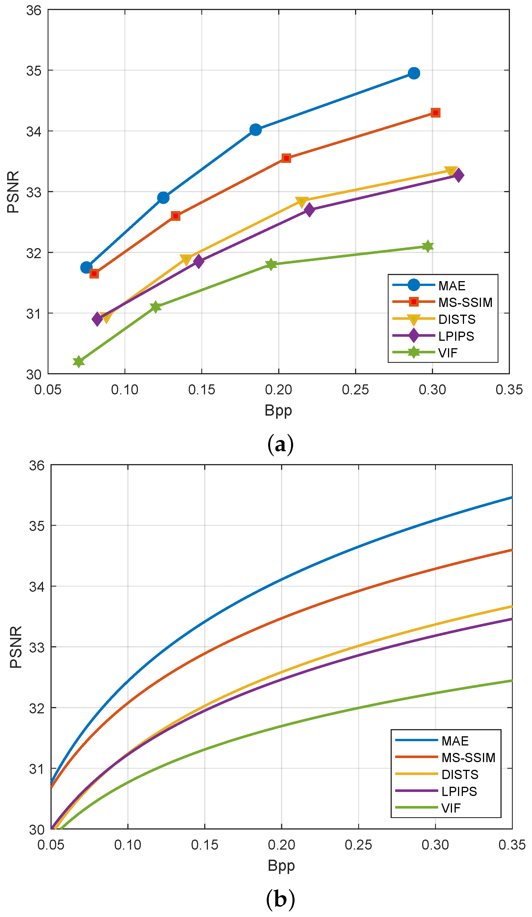 Electronics 12 03036 g003 Electronics 12 03036 g003