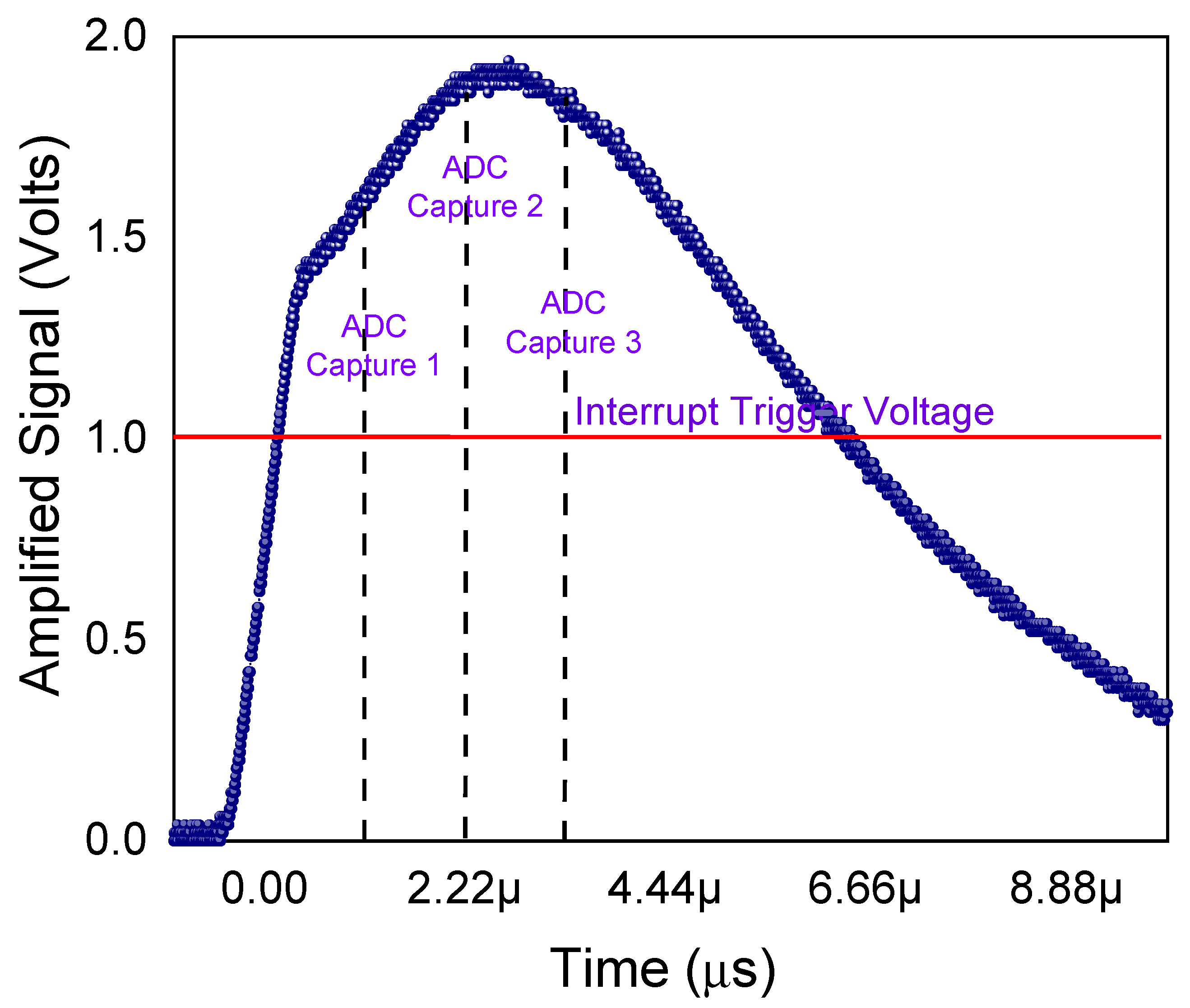 Electronics 12 03042 g004