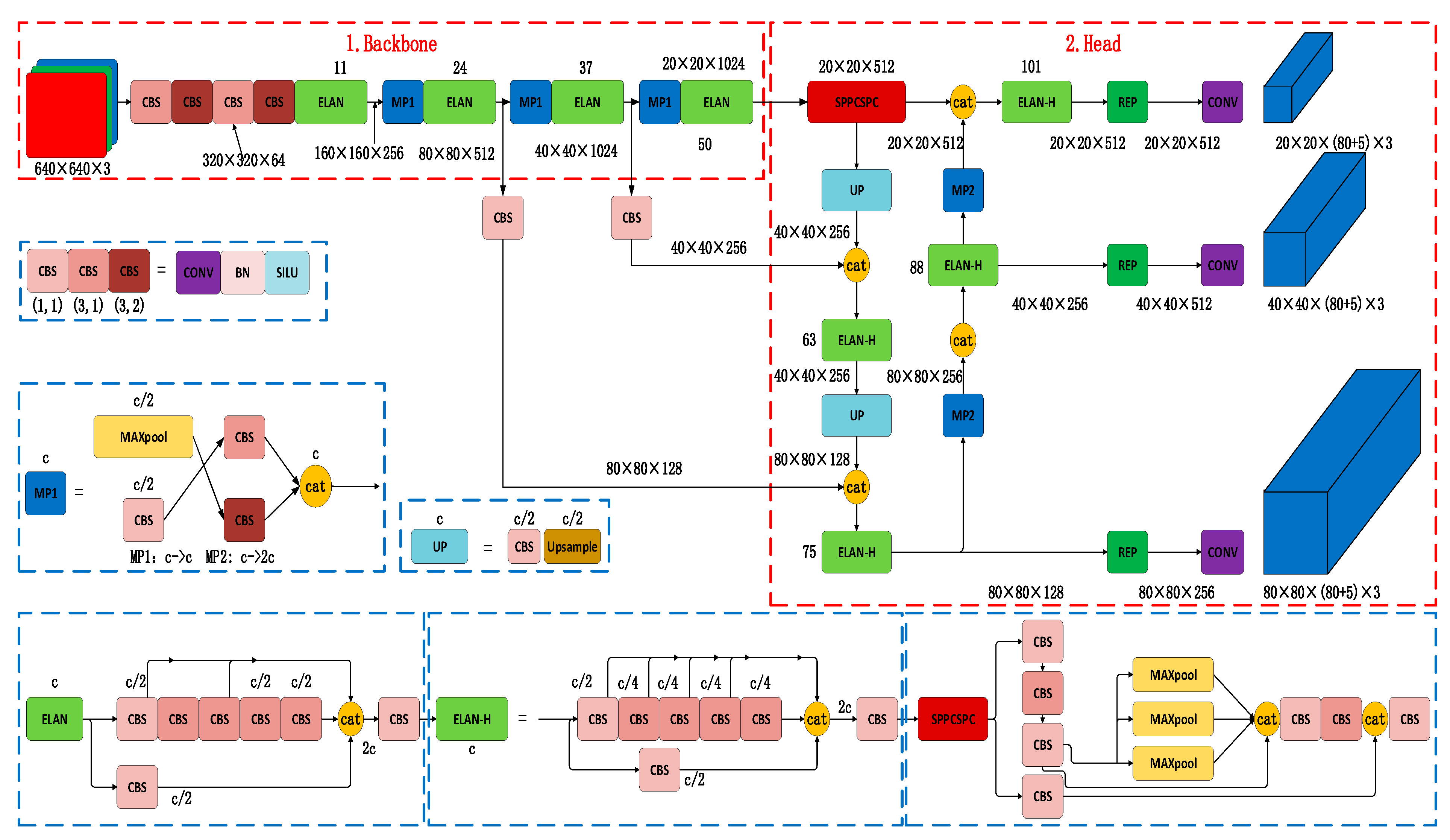 Electronics 12 03050 g001