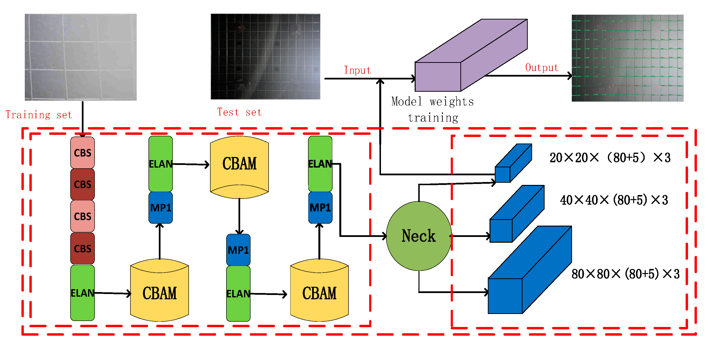Electronics 12 03050 g002