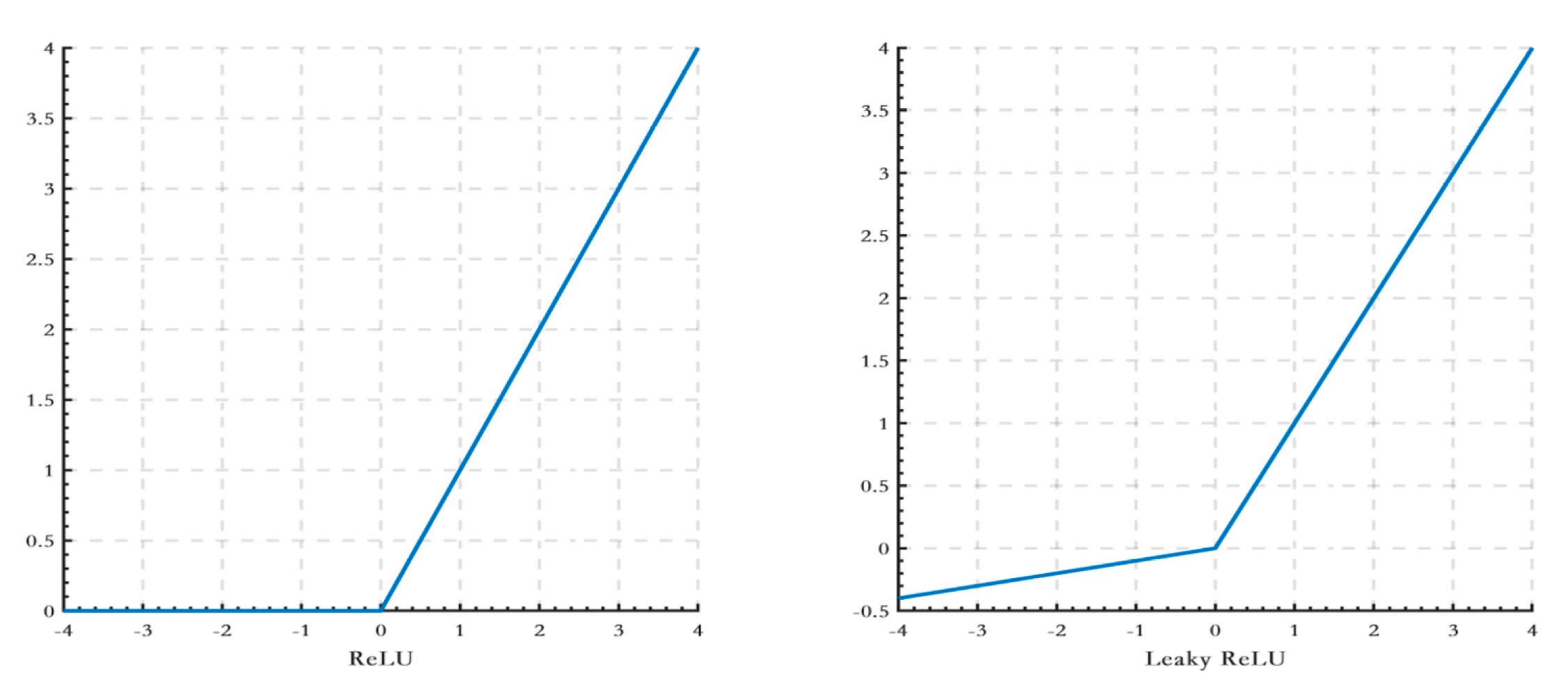 Electronics 12 03050 g006