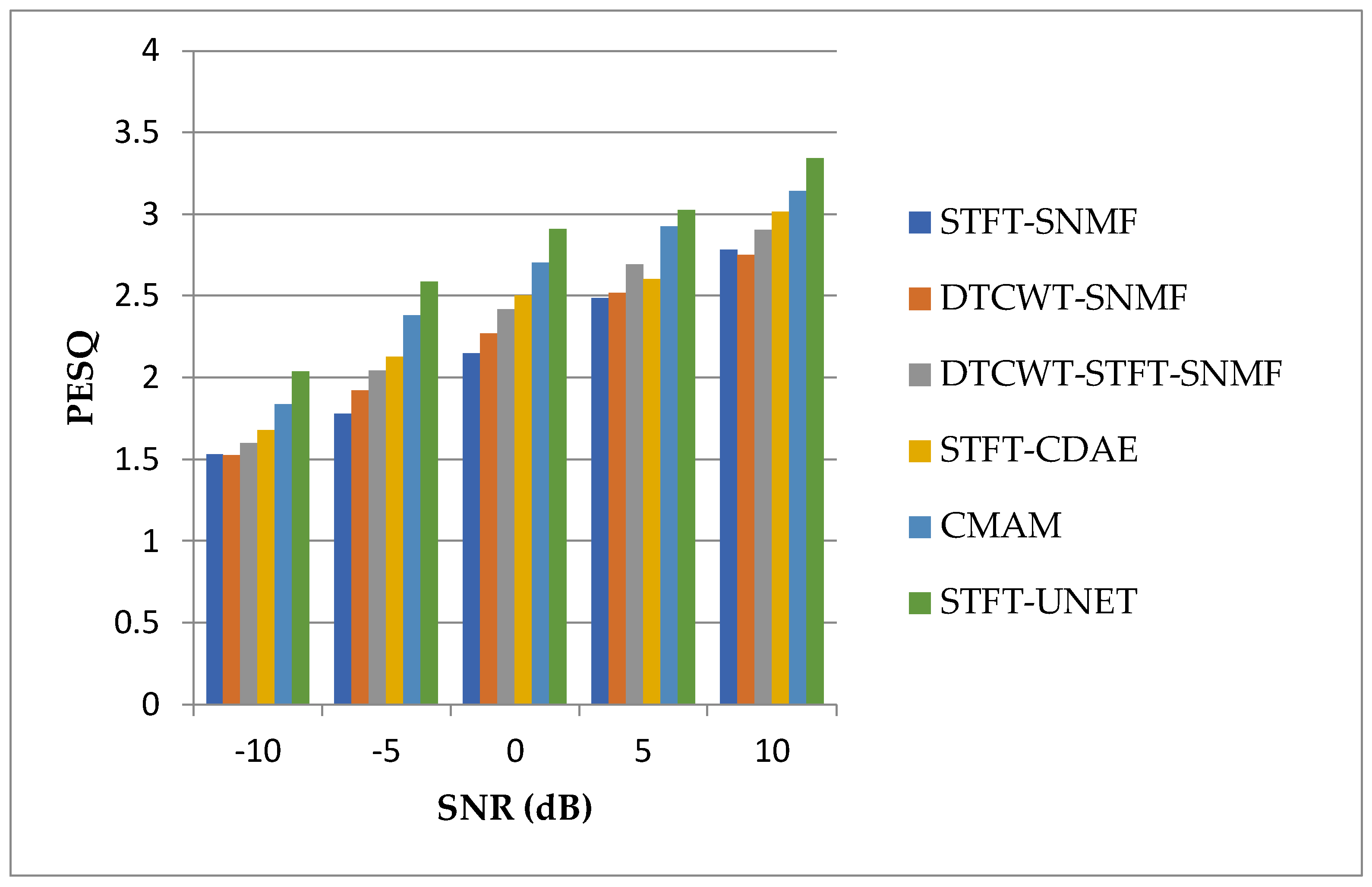 Electronics 12 03052 g005
