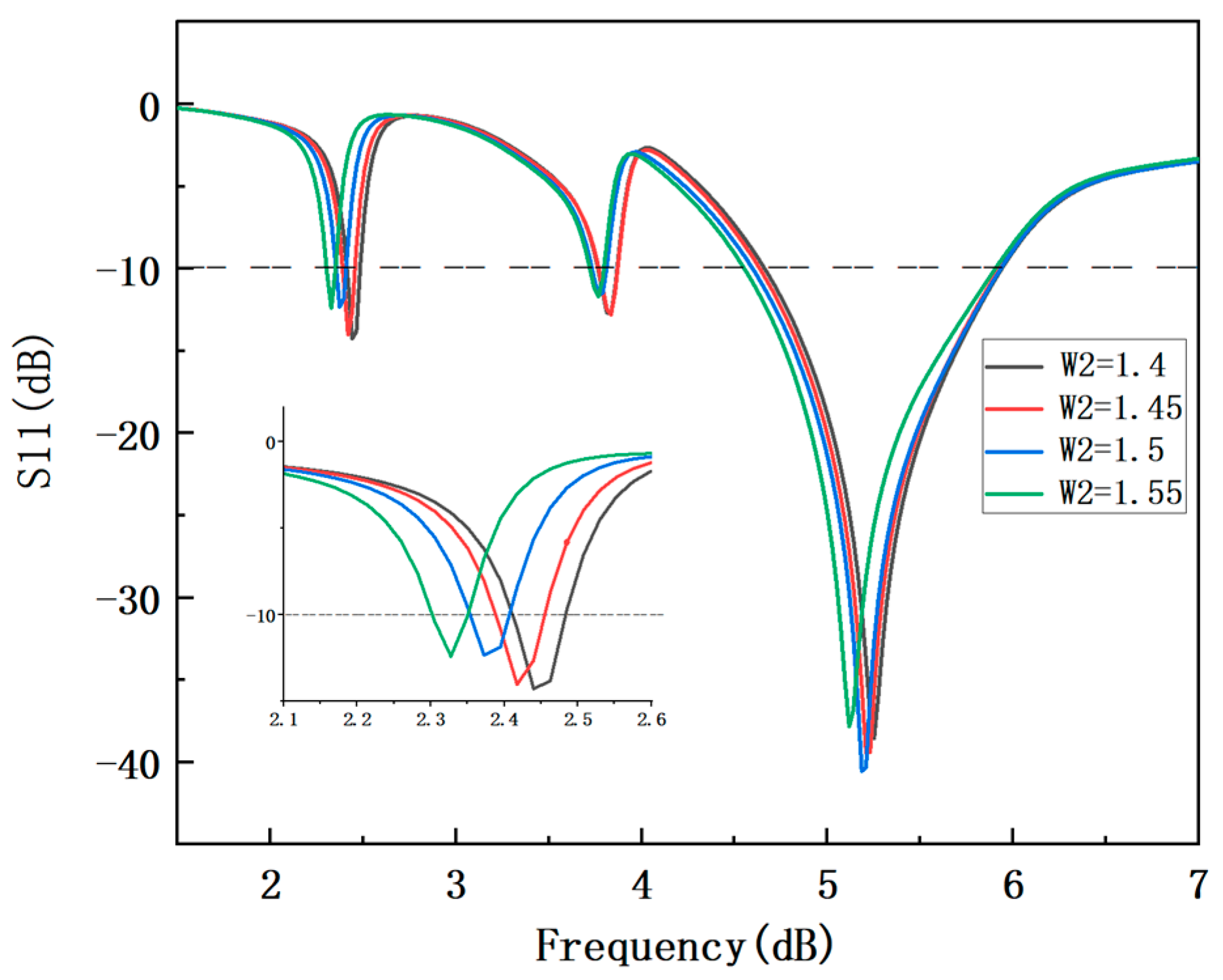 Electronics 12 03059 g007