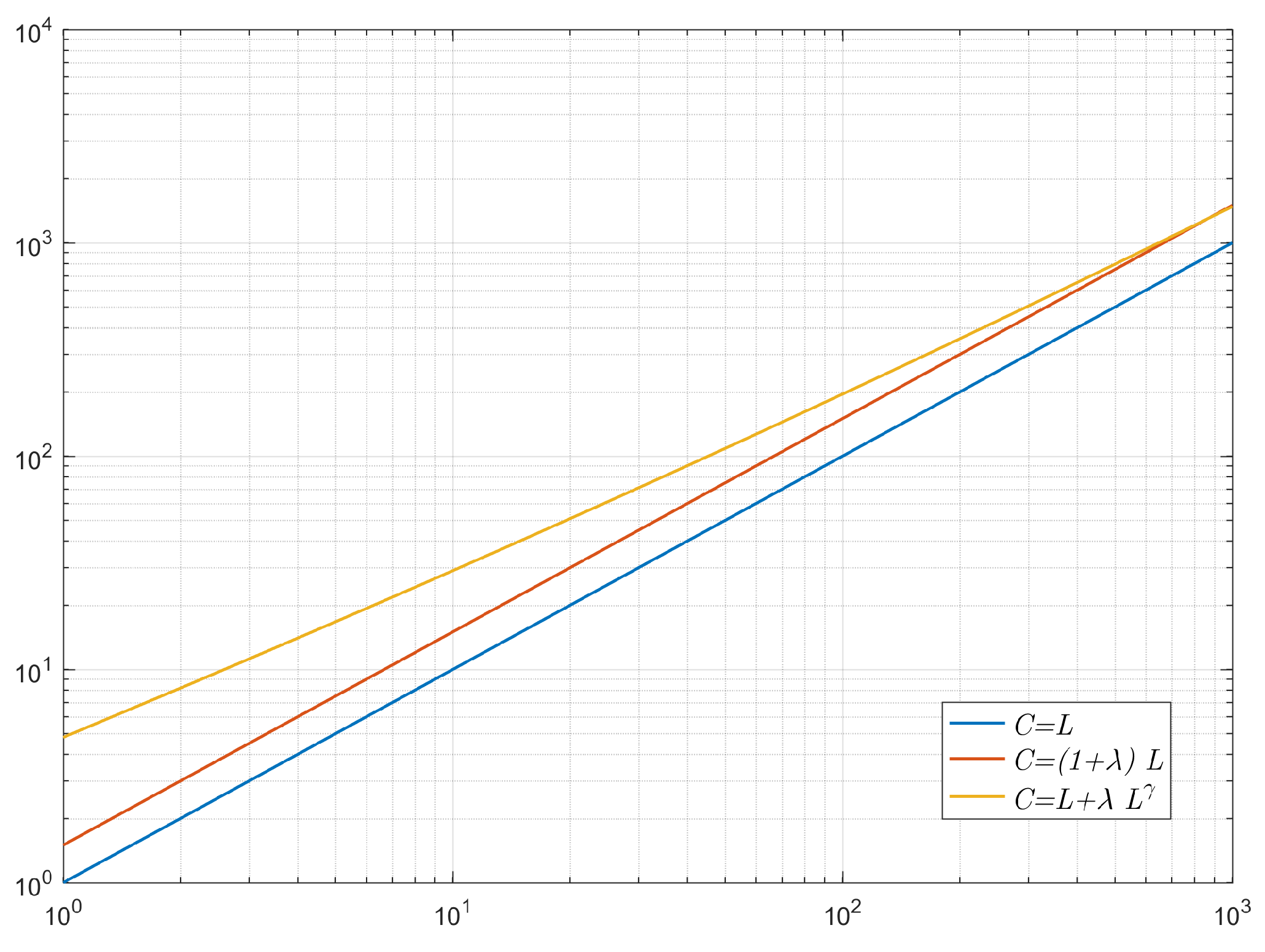 Electronics 12 03061 g005