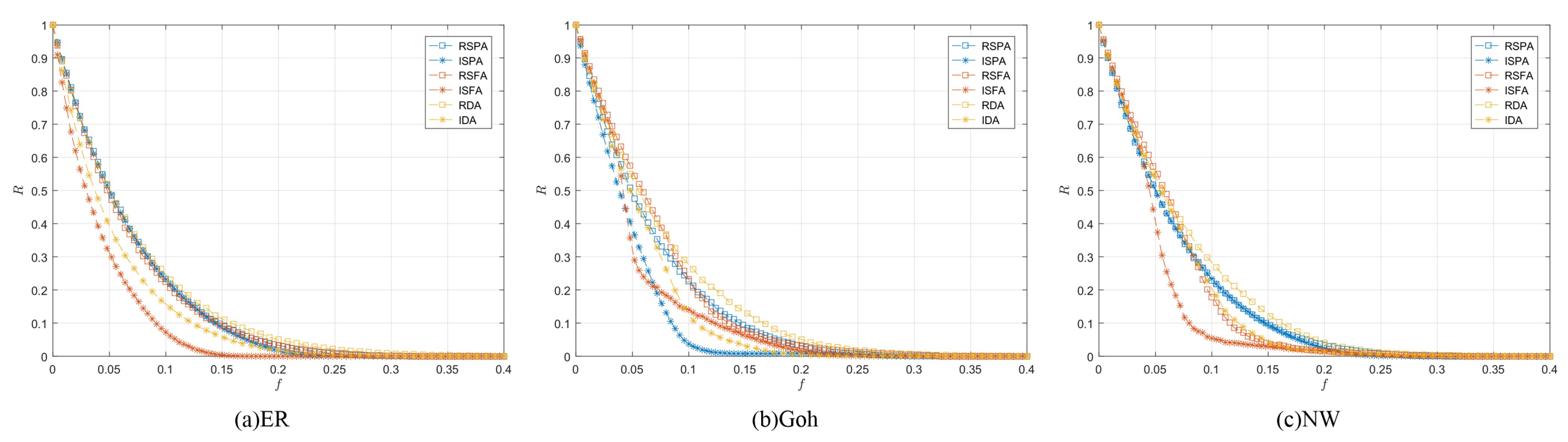 Electronics 12 03061 g008