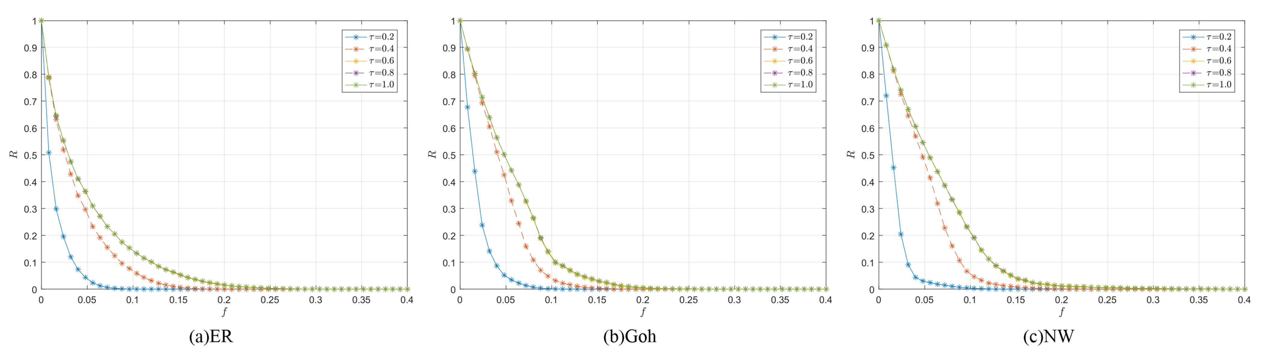 Electronics 12 03061 g009