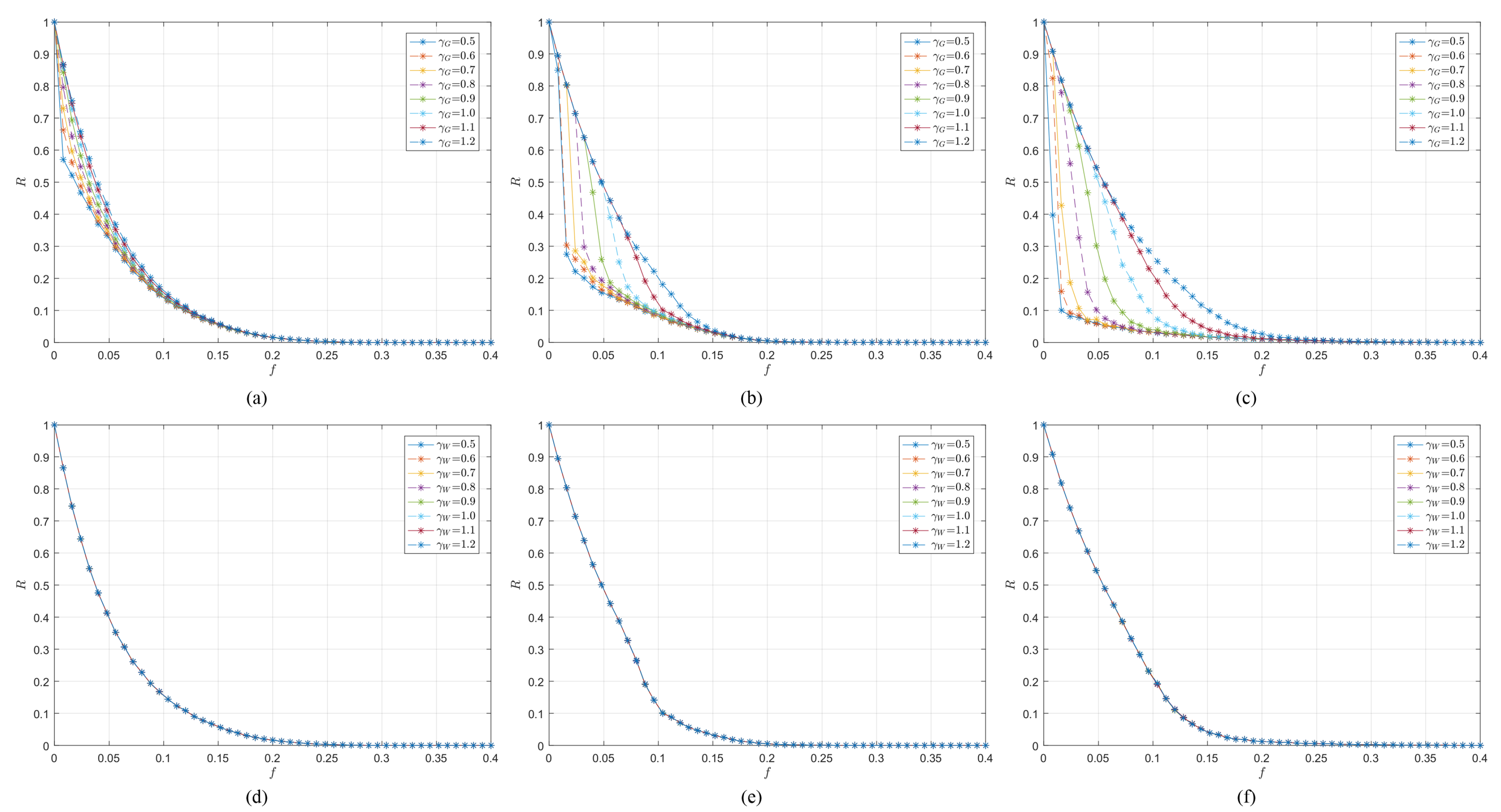 Electronics 12 03061 g012