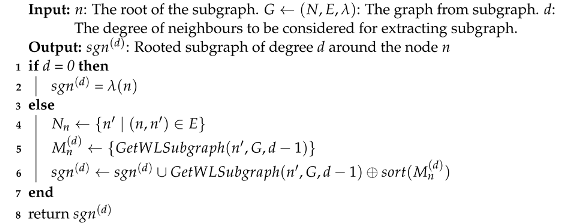 Electronics 12 03067 i002
