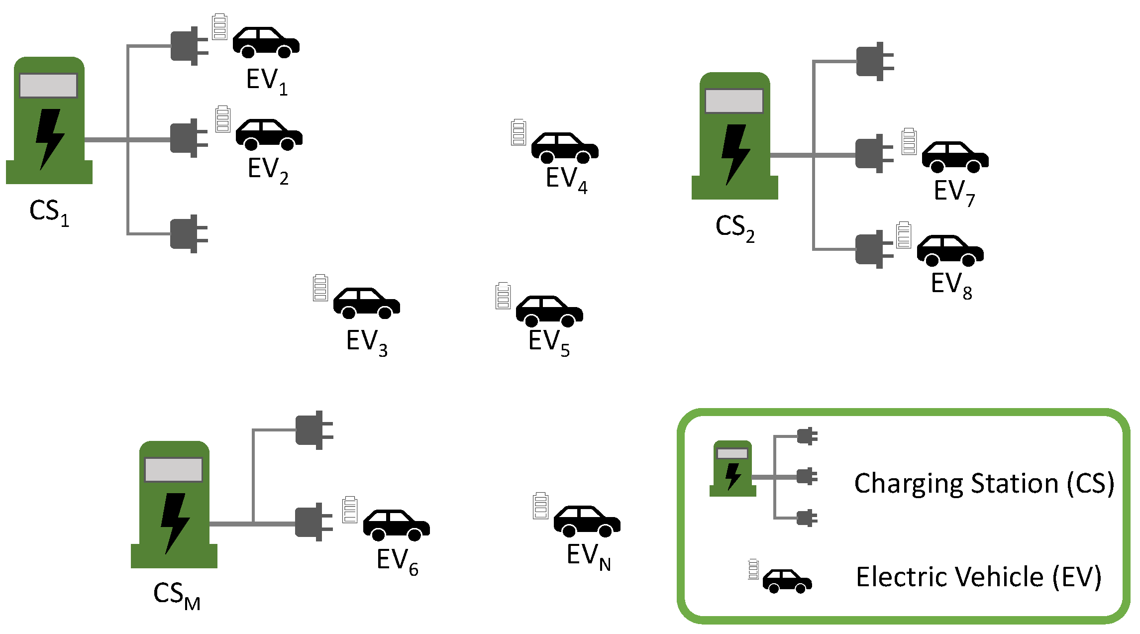Electronics 12 03068 g001 Electronics 12 03068 g001