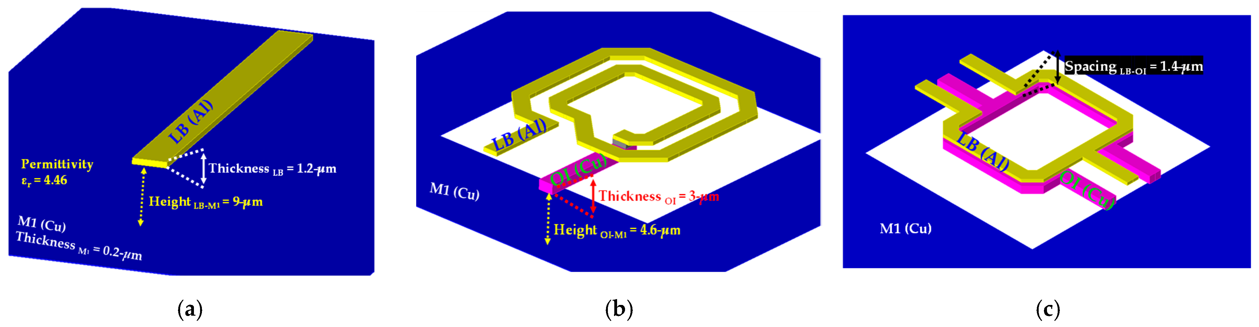 Electronics 12 03069 g003