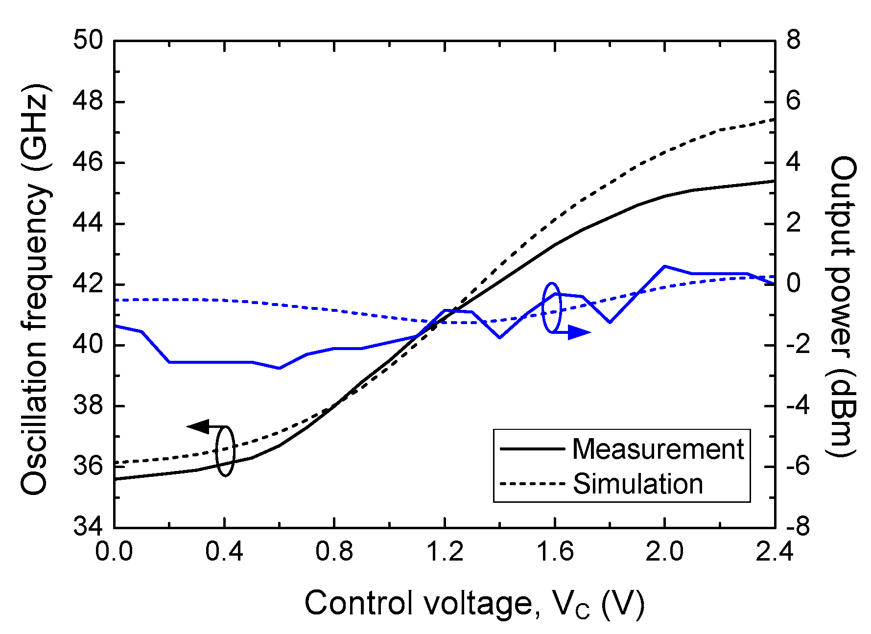 Electronics 12 03069 g008