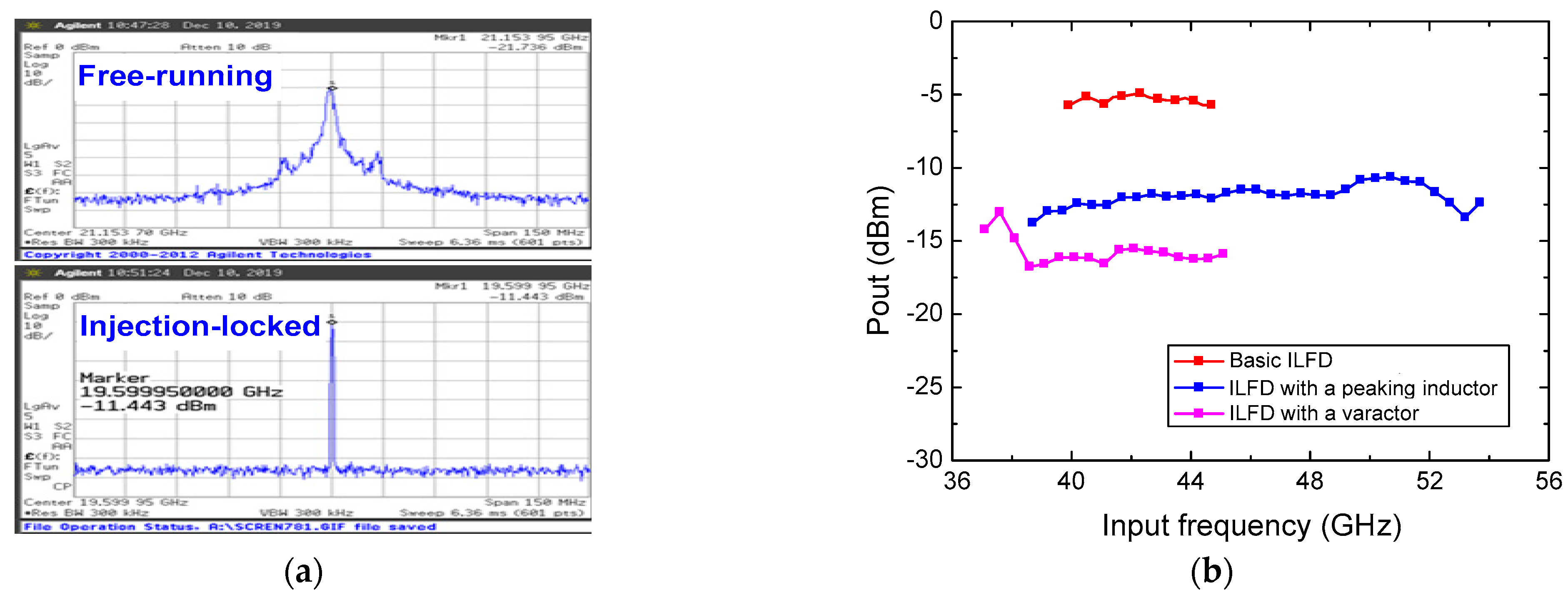 Electronics 12 03069 g012