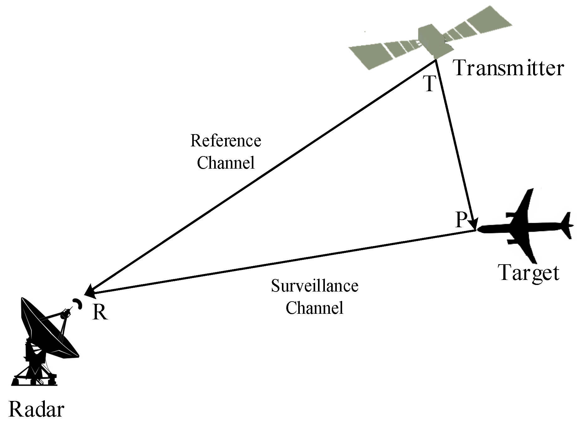 Electronics 12 03072 g001 Electronics 12 03072 g001