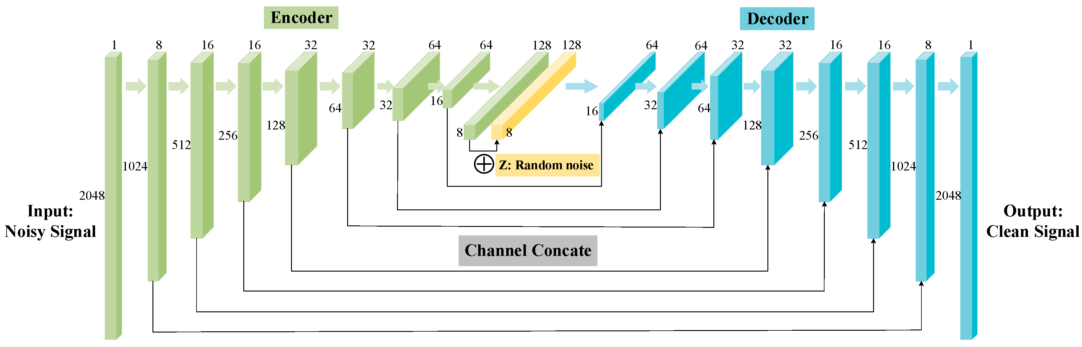 Electronics 12 03072 g003 Electronics 12 03072 g003