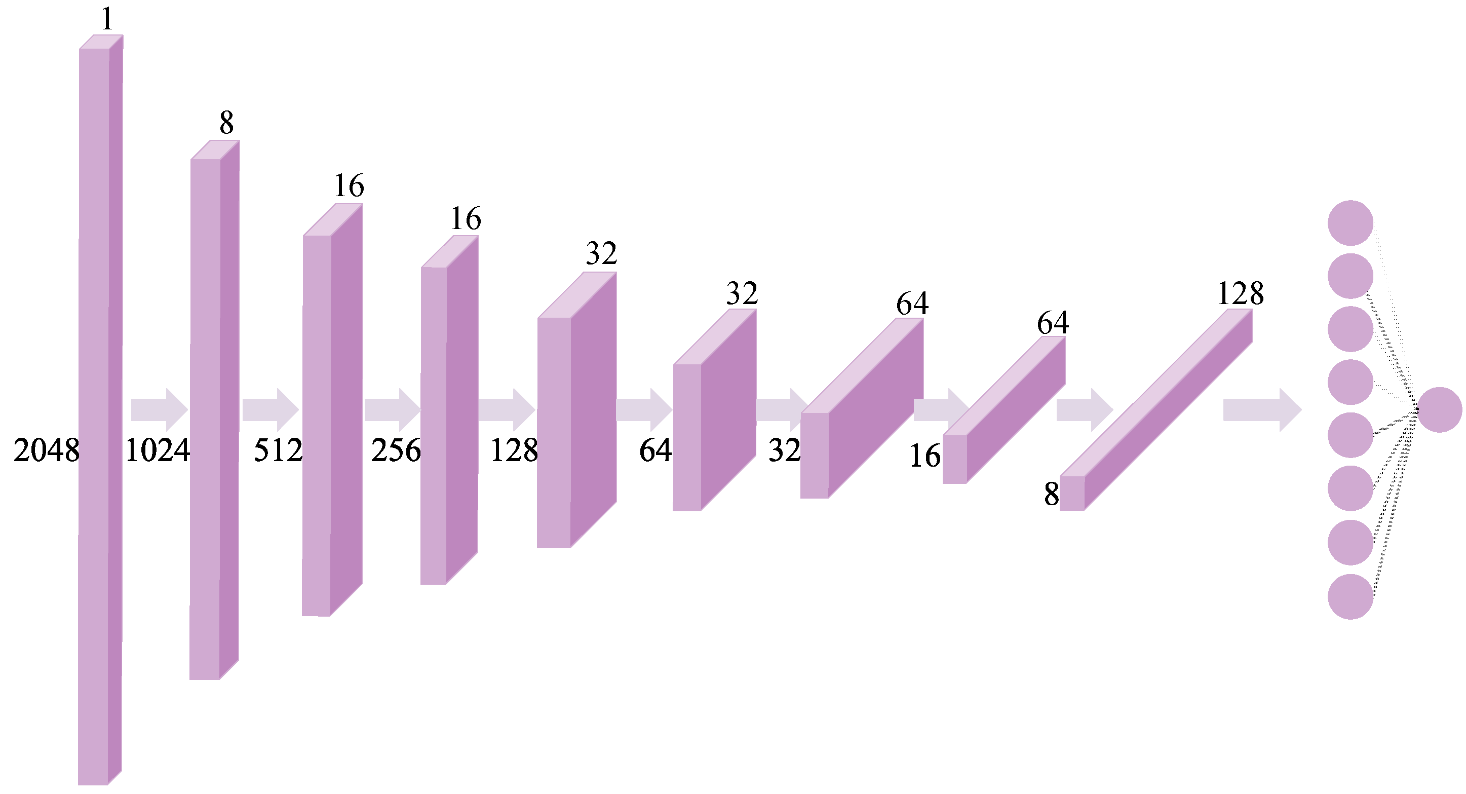 Electronics 12 03072 g004 Electronics 12 03072 g004
