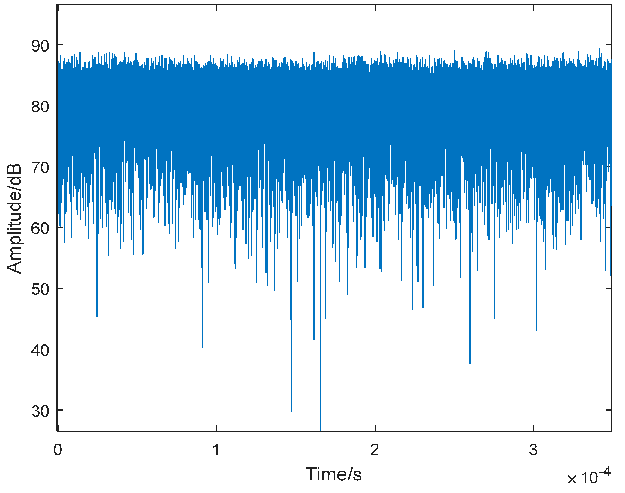 Electronics 12 03072 g006 Electronics 12 03072 g006