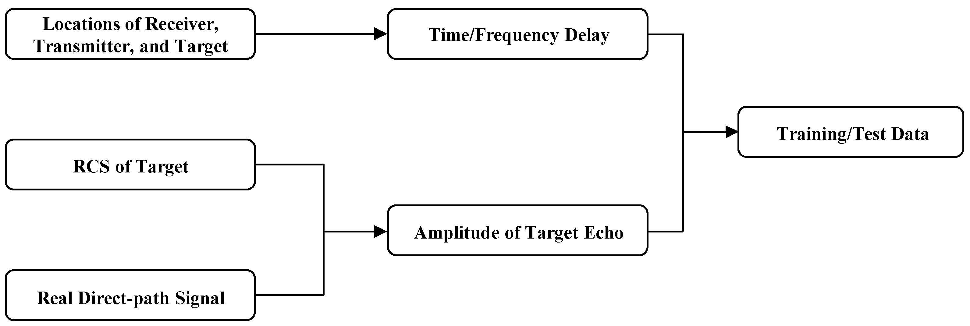 Electronics 12 03072 g007 Electronics 12 03072 g007