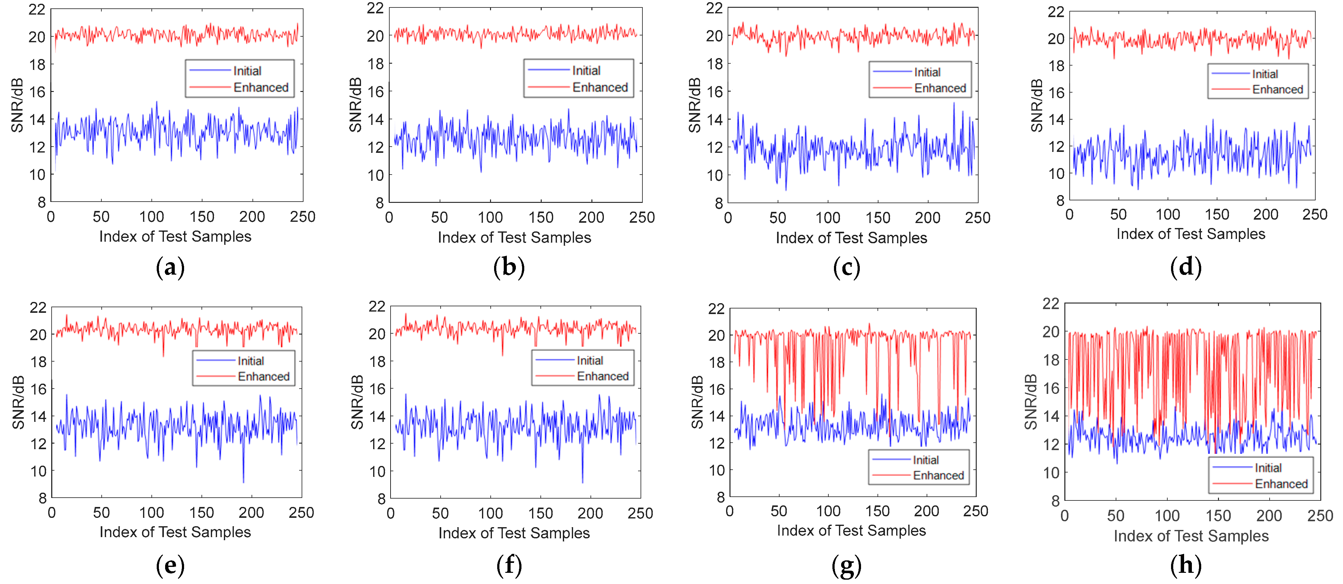 Electronics 12 03072 g009a Electronics 12 03072 g009a