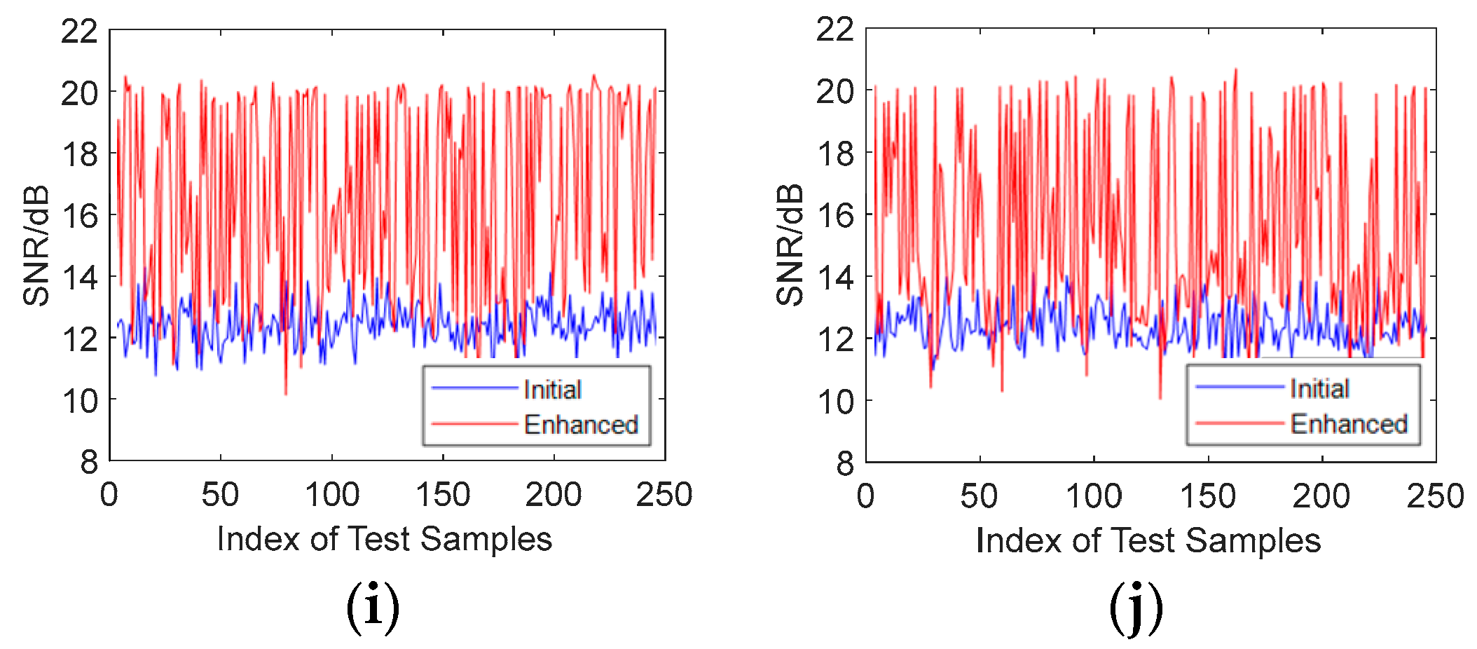 Electronics 12 03072 g009b Electronics 12 03072 g009b