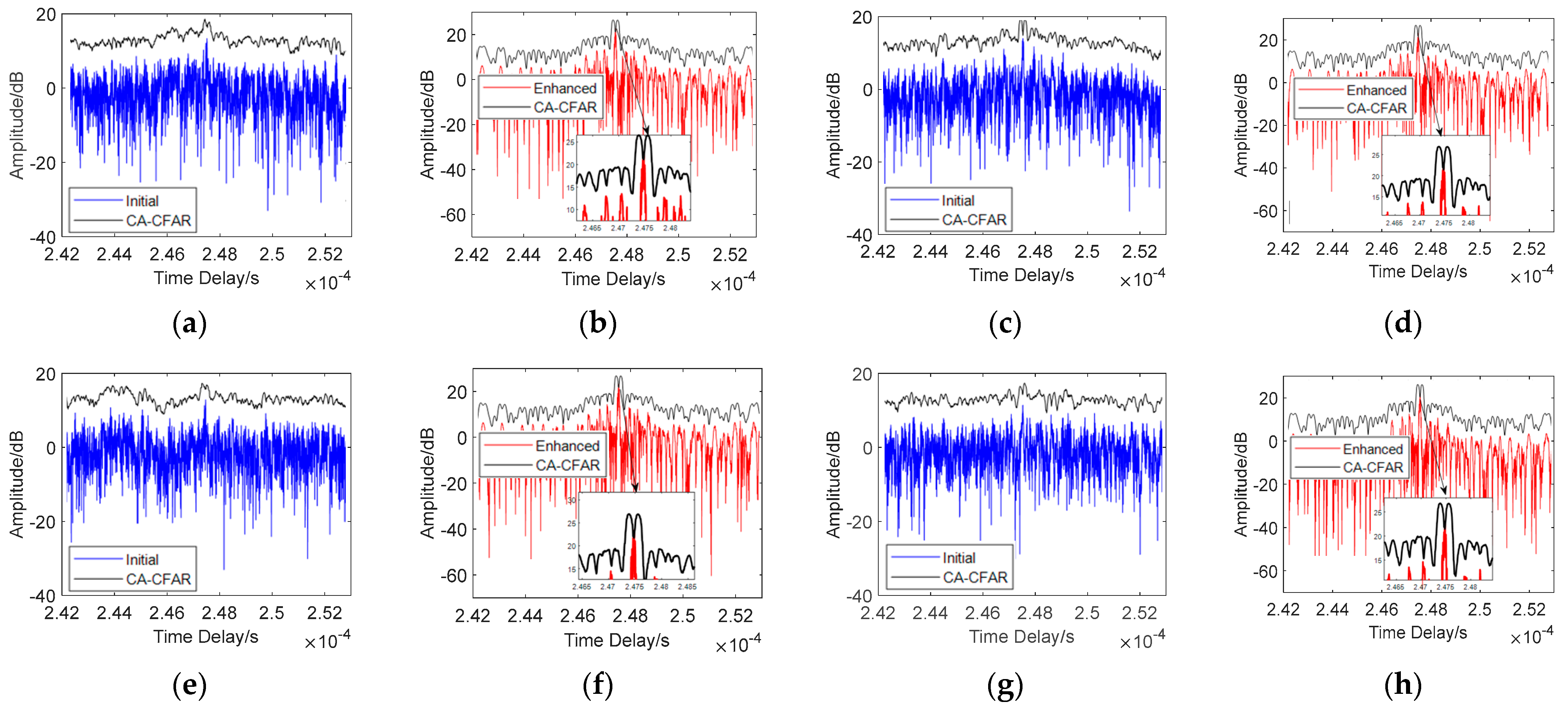 Electronics 12 03072 g010a Electronics 12 03072 g010a