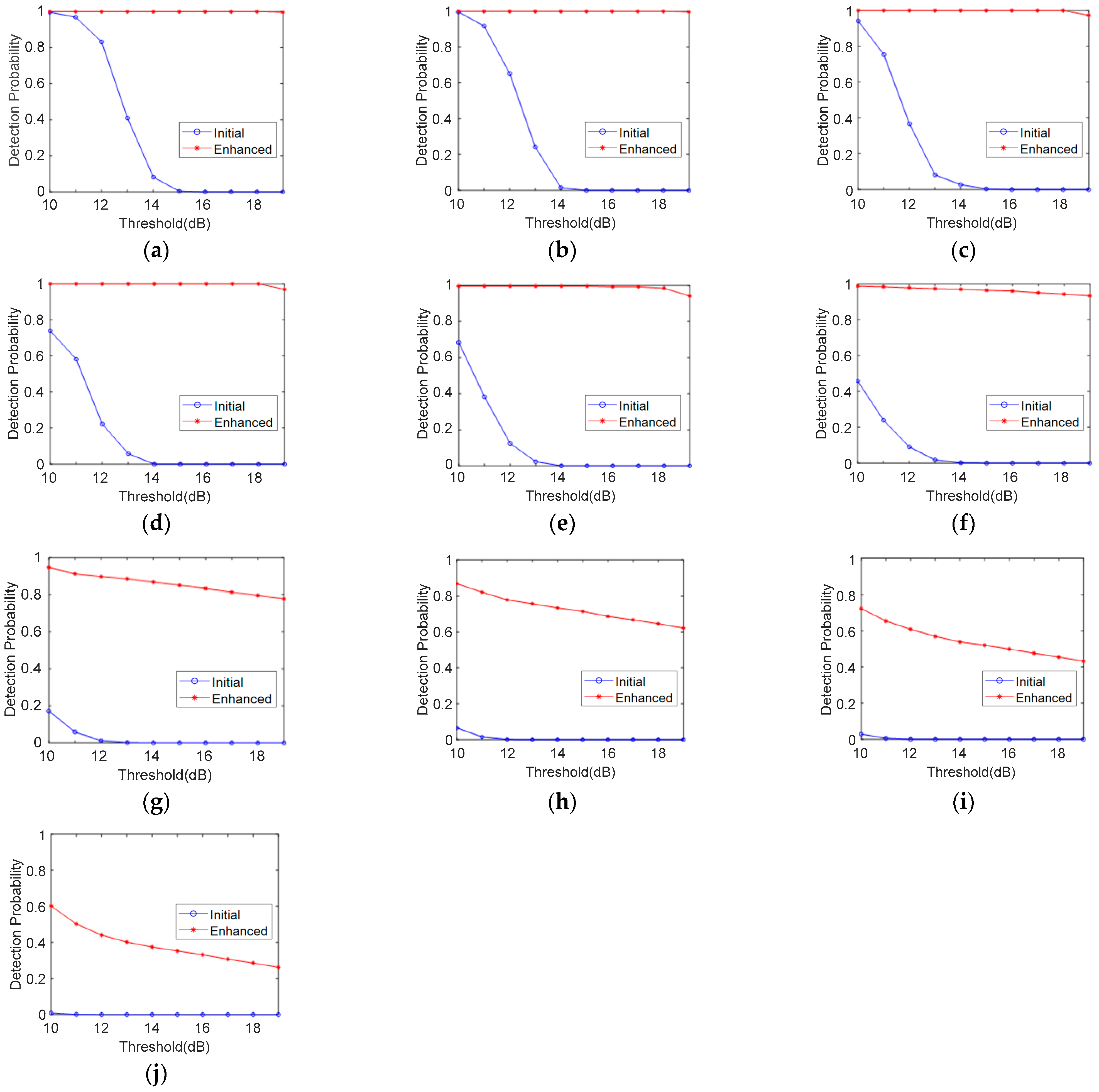 Electronics 12 03072 g011 Electronics 12 03072 g011