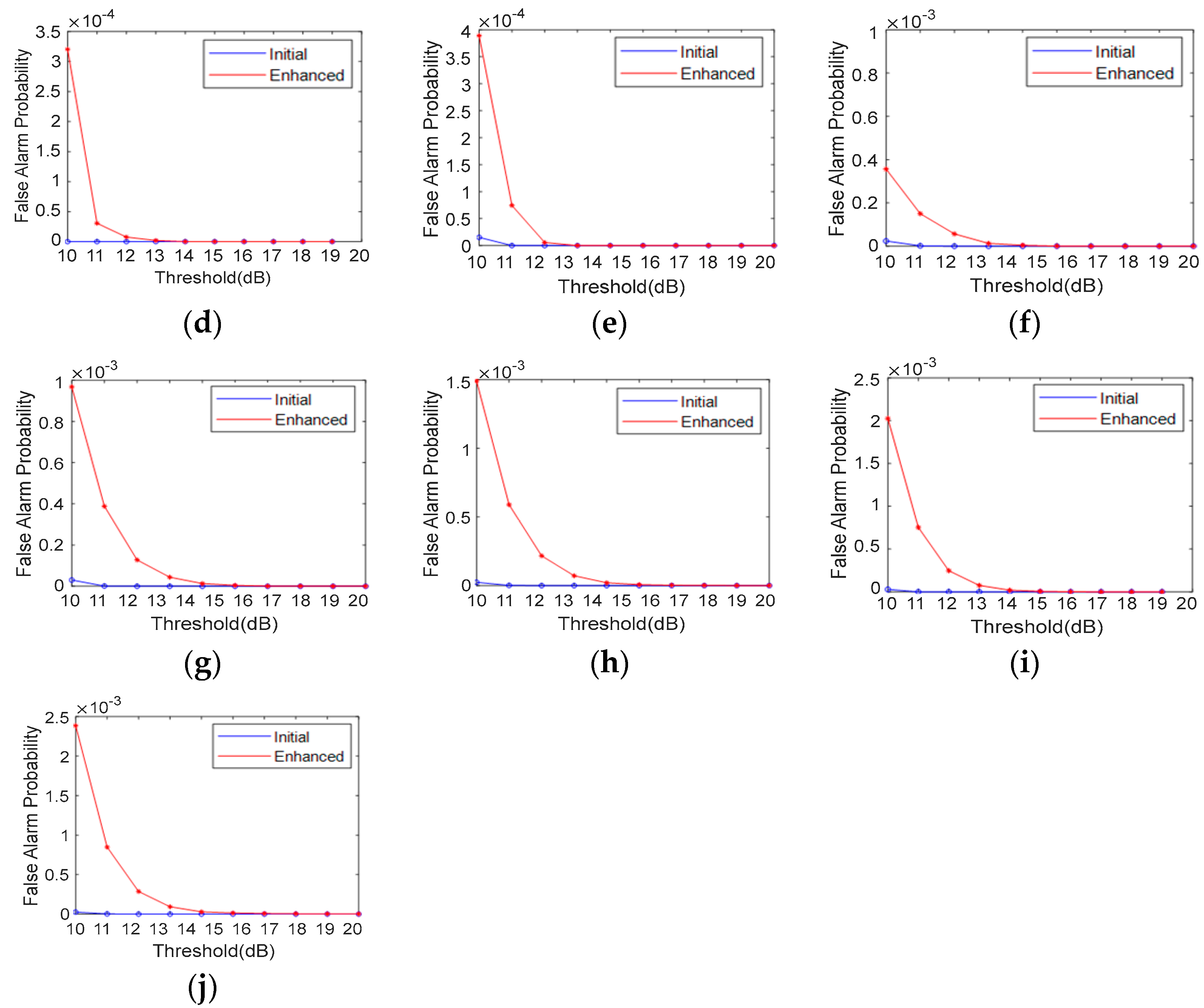 Electronics 12 03072 g012b Electronics 12 03072 g012b