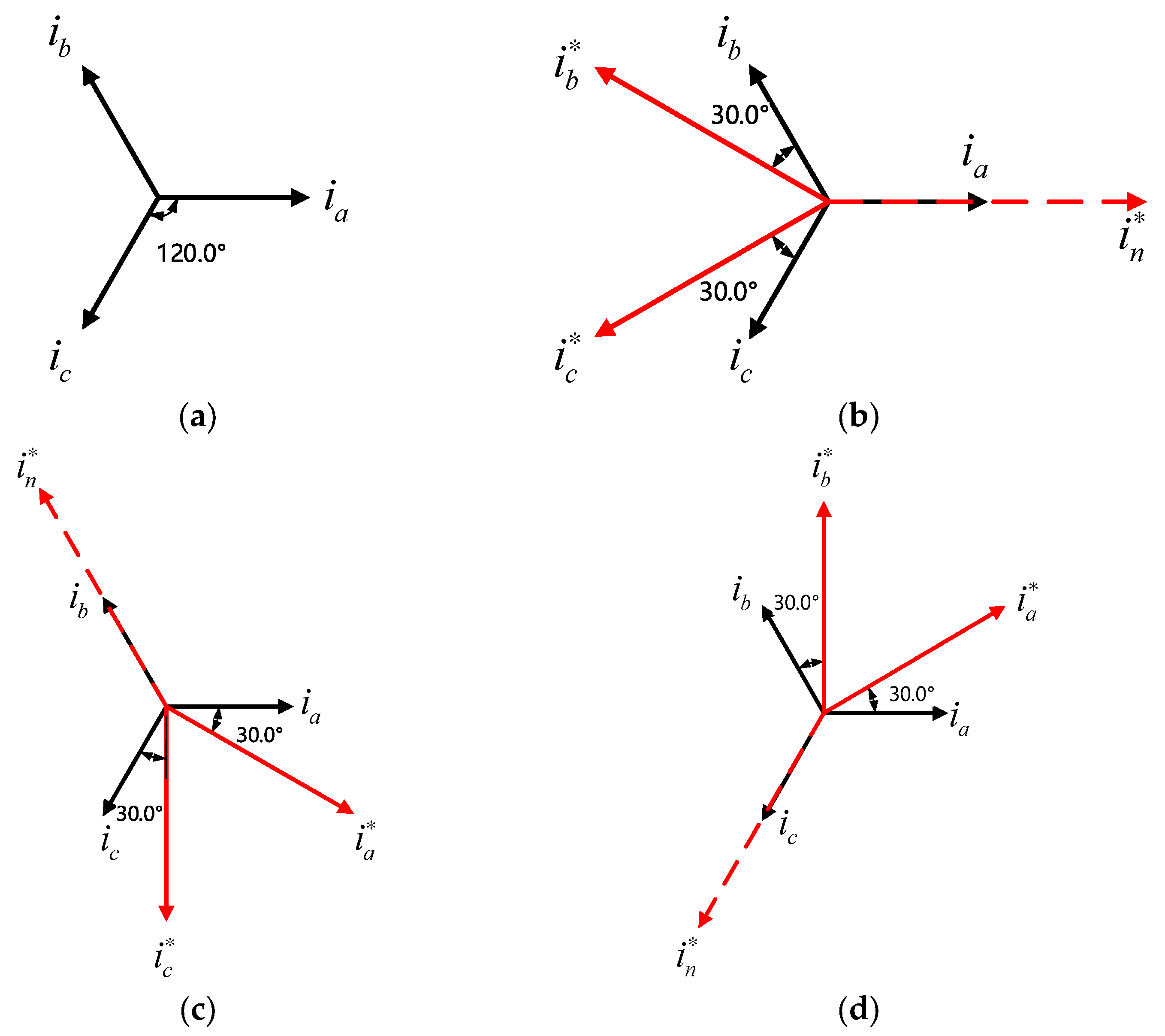 Electronics 12 03076 g003