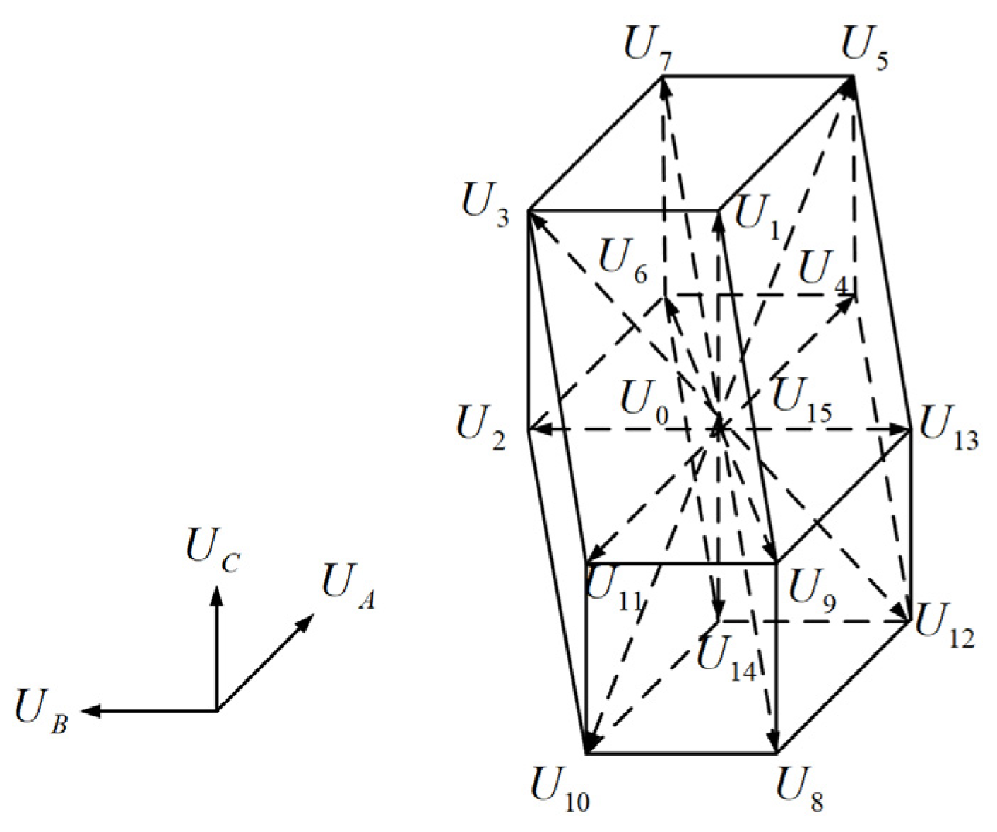 Electronics 12 03076 g005