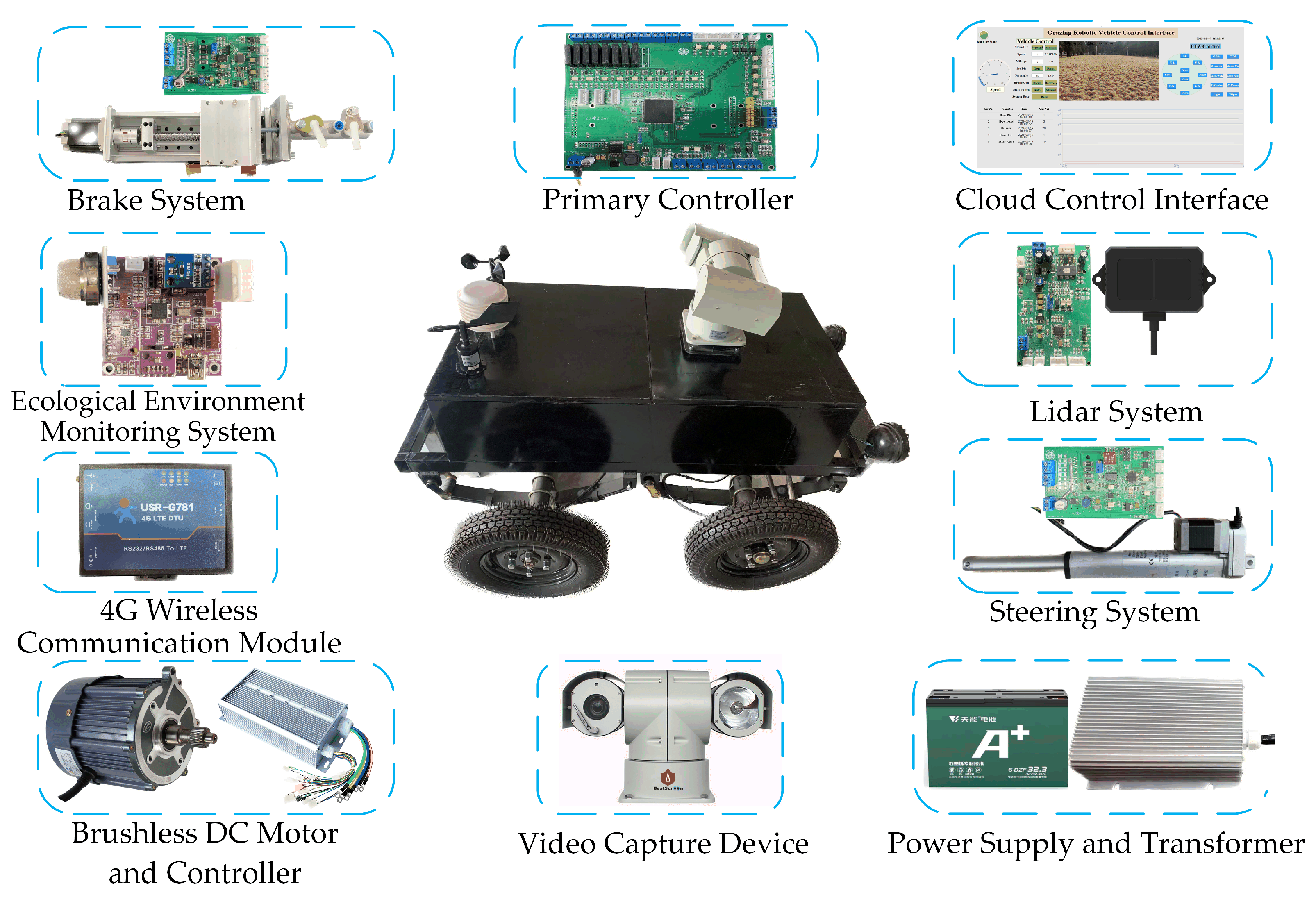 Electronics 12 03078 g001
