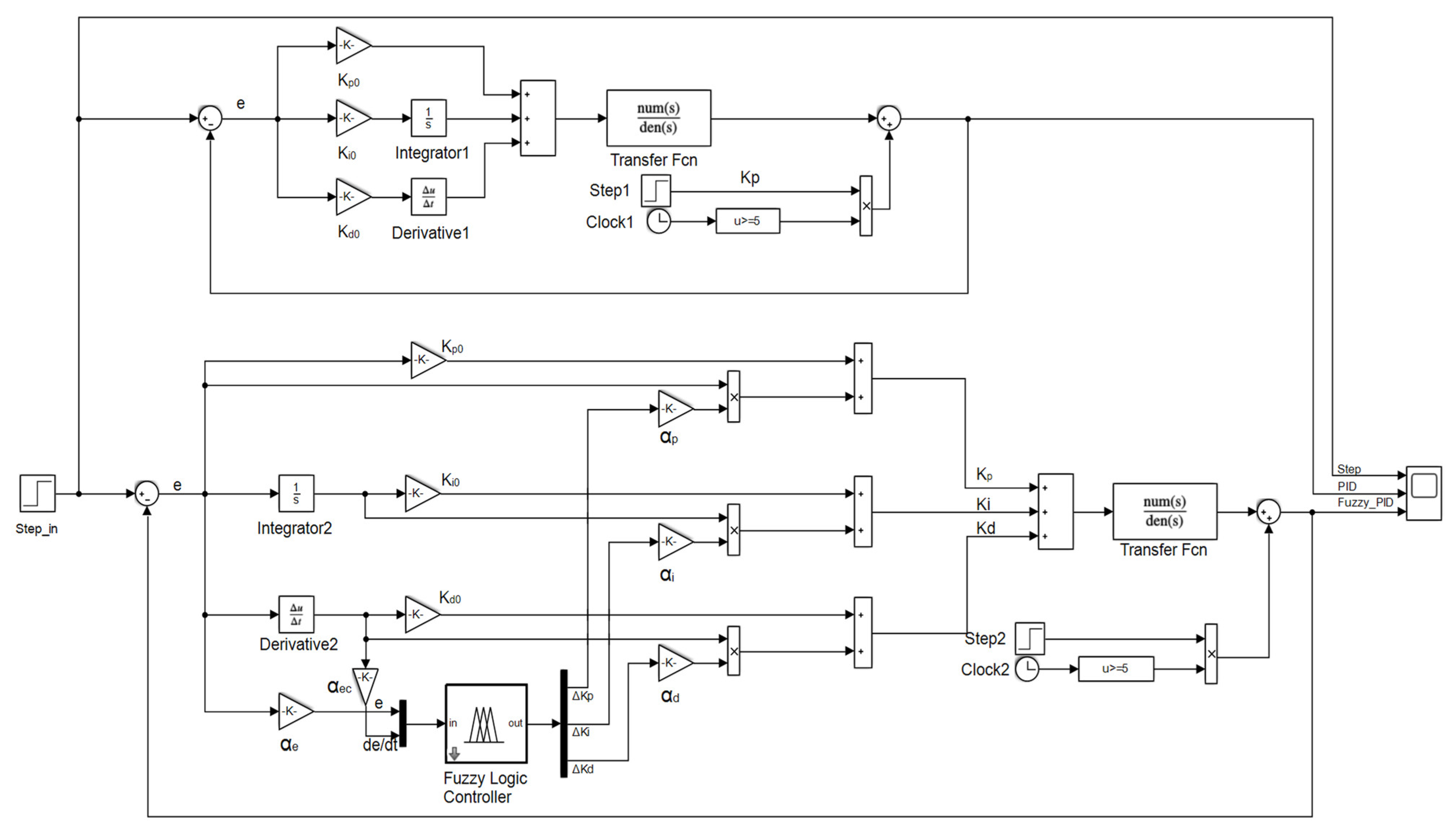 Electronics 12 03078 g011