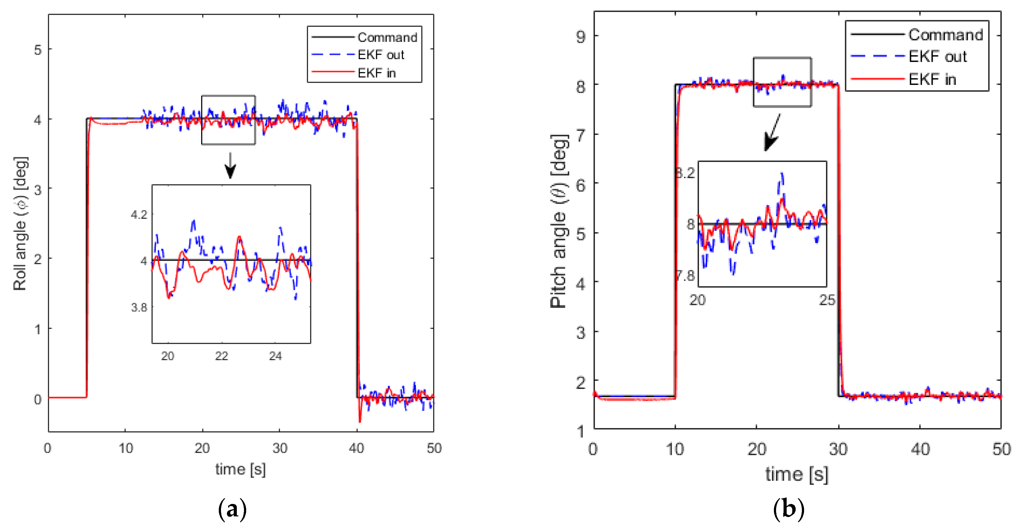Electronics 12 03079 g002