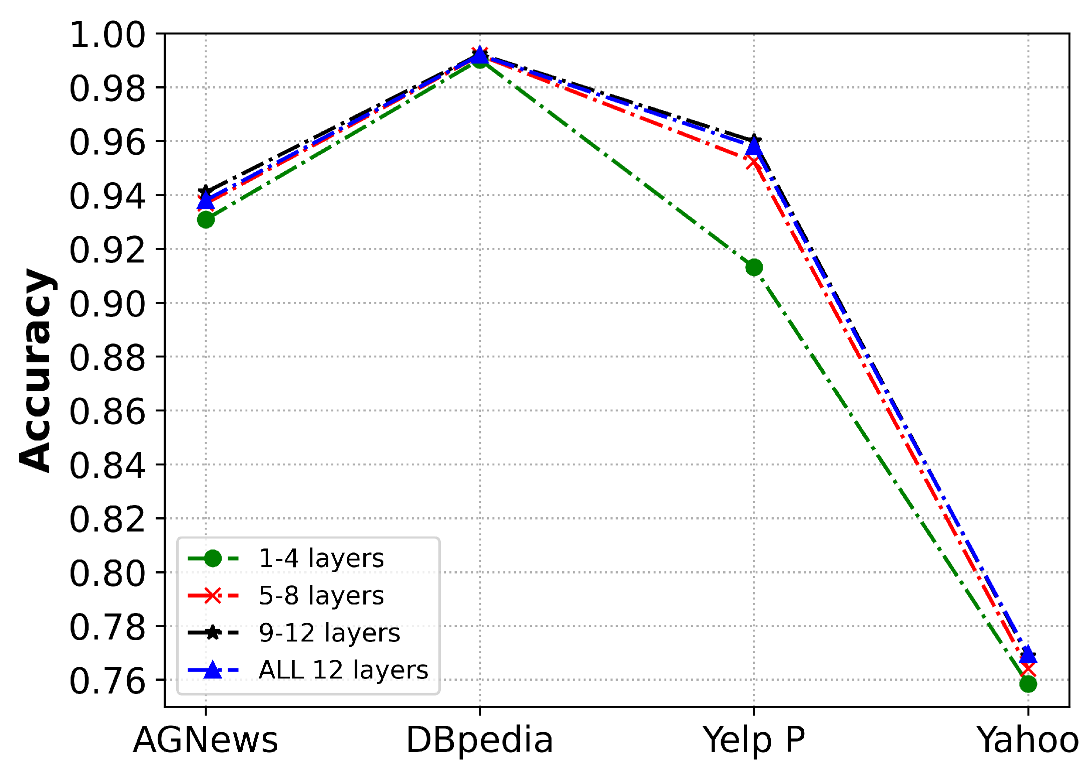 Electronics 12 03087 g002