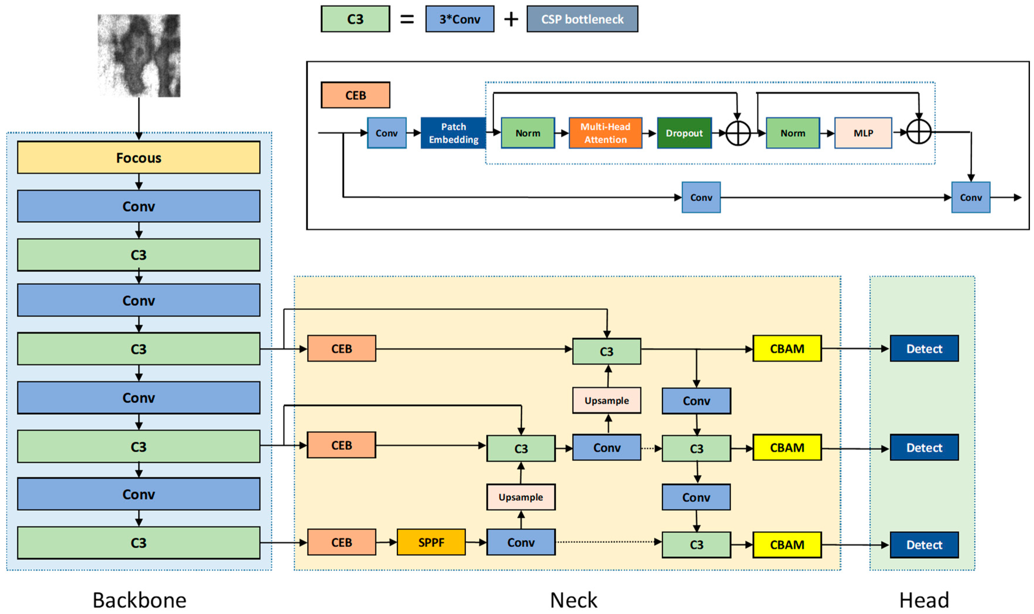 Electronics 12 03090 g001