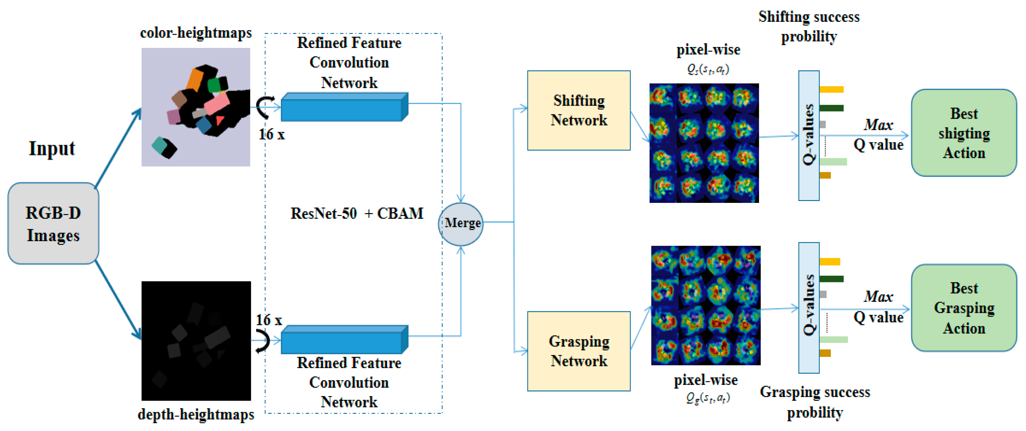 Electronics 12 03100 g002