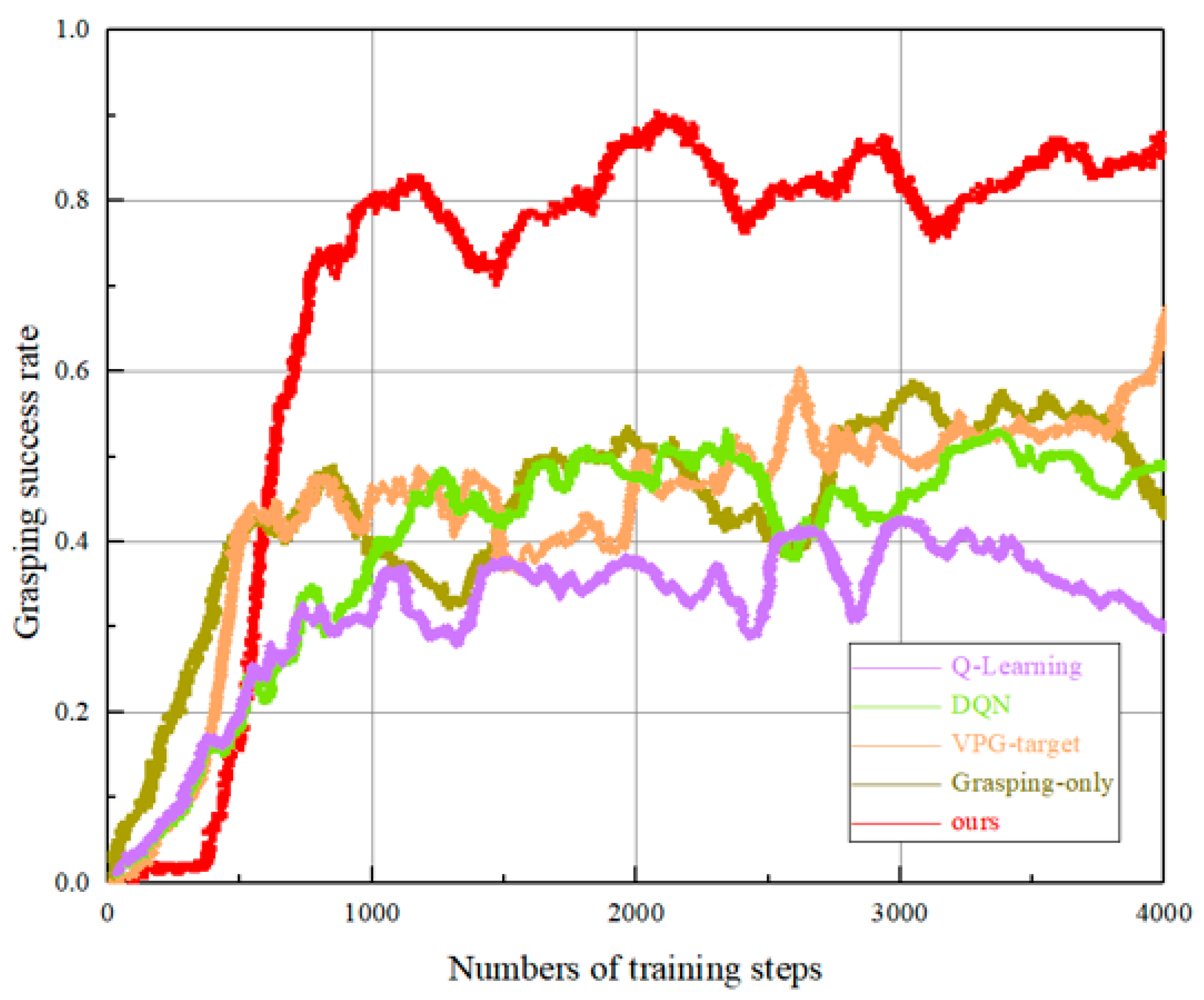 Electronics 12 03100 g006