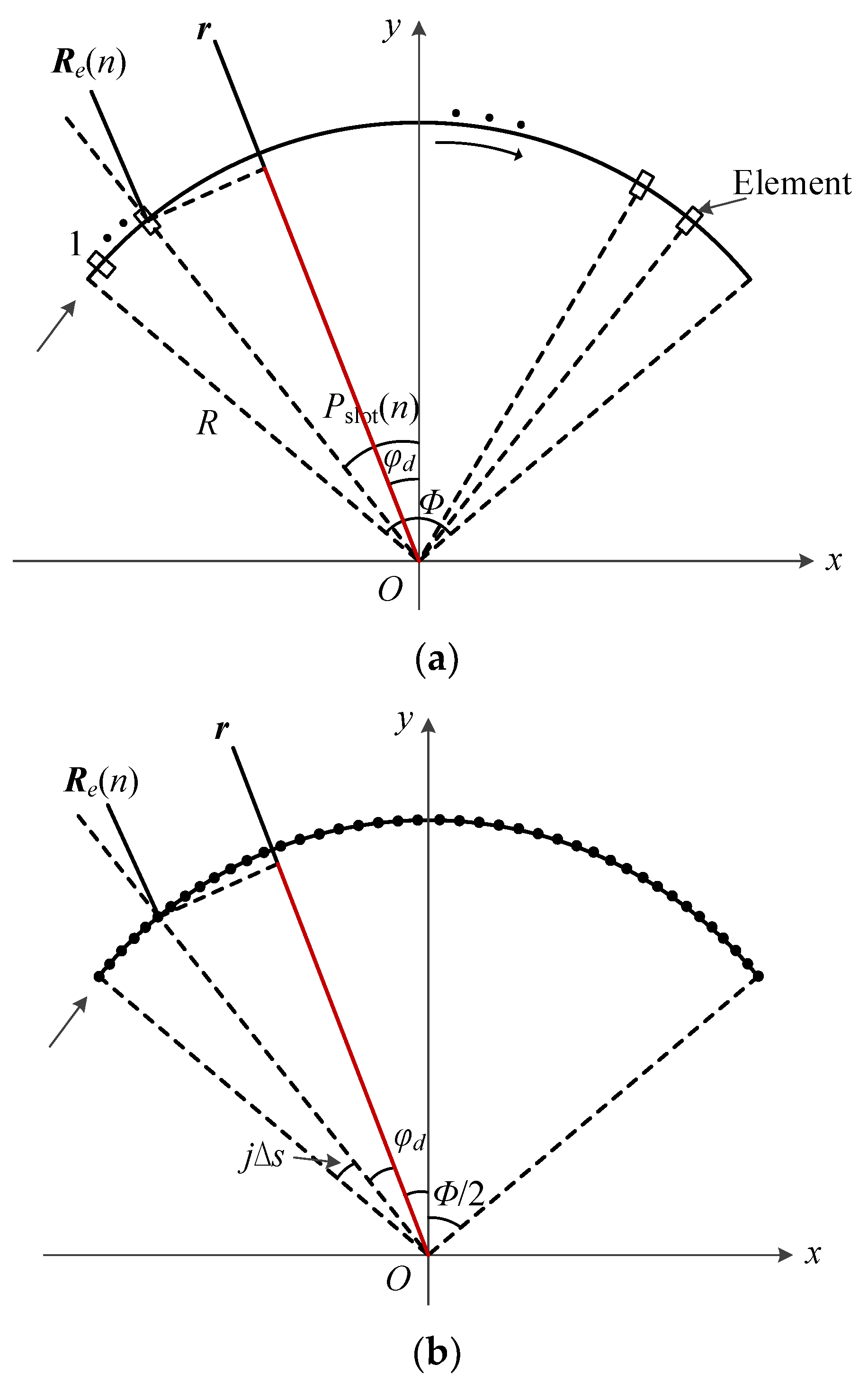 Electronics 12 03111 g001