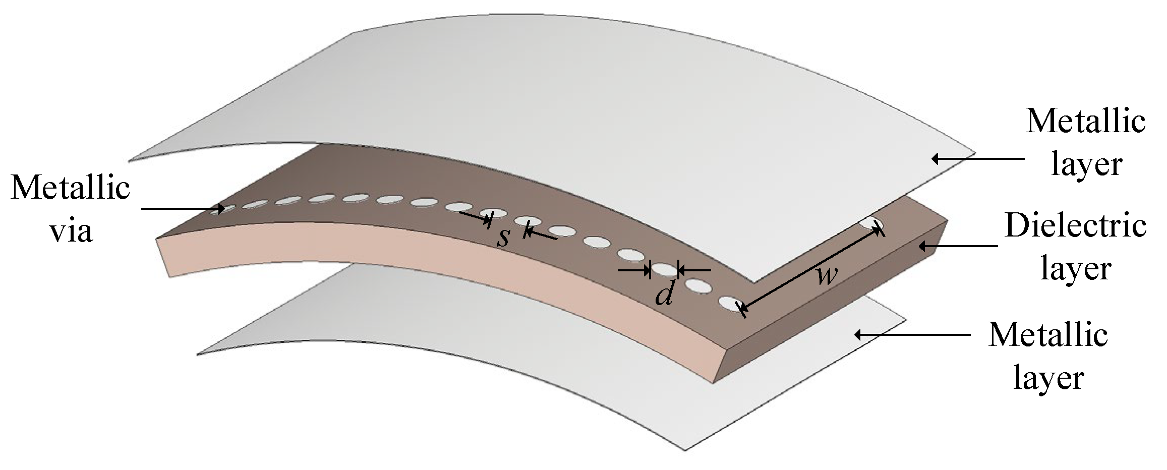 Electronics 12 03111 g008